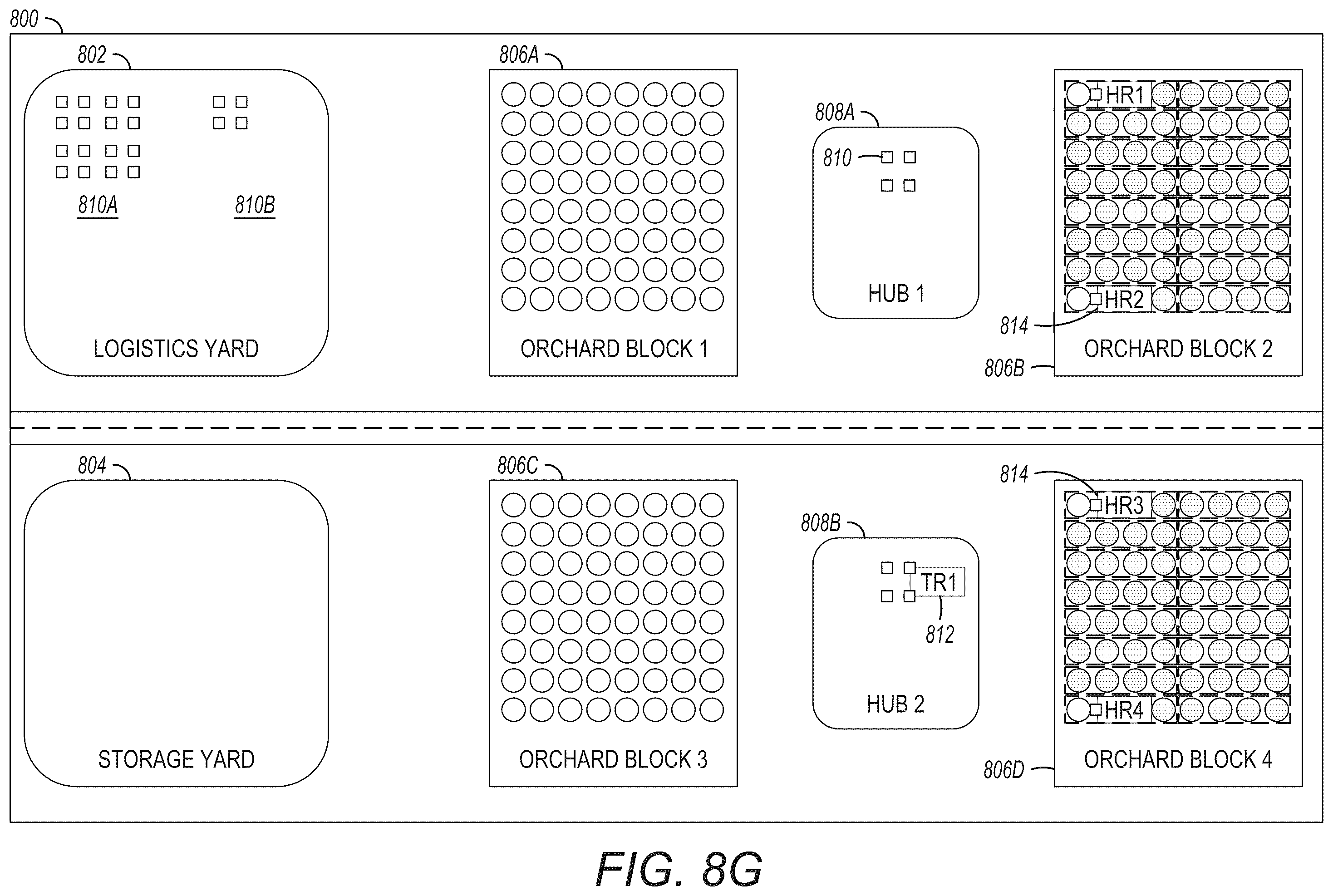 Patent US12367439 Figure 15 – Swarm based orchard management