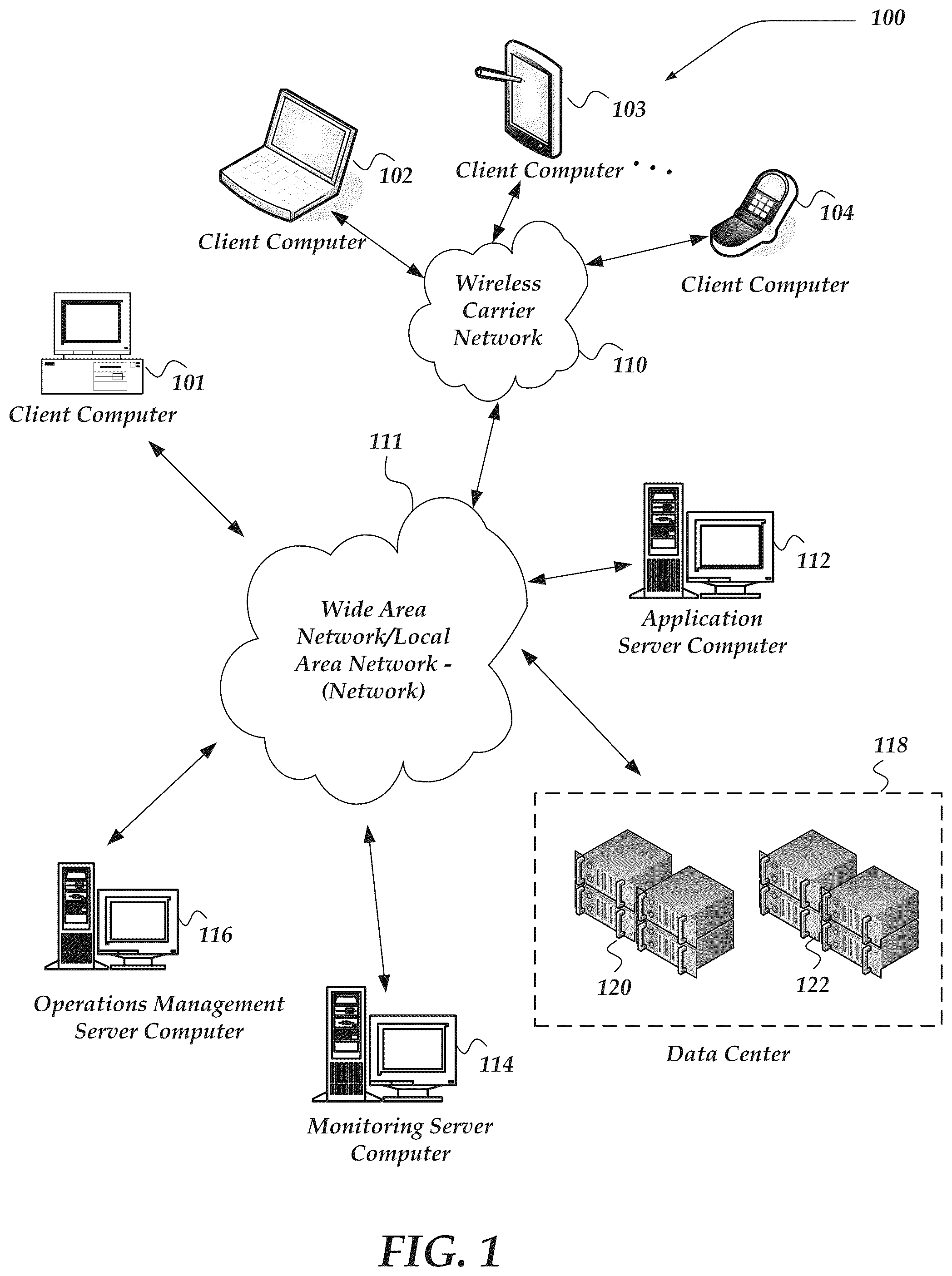 Patent US12367442 Figure 1 – Real-time adaptive operations performance management system