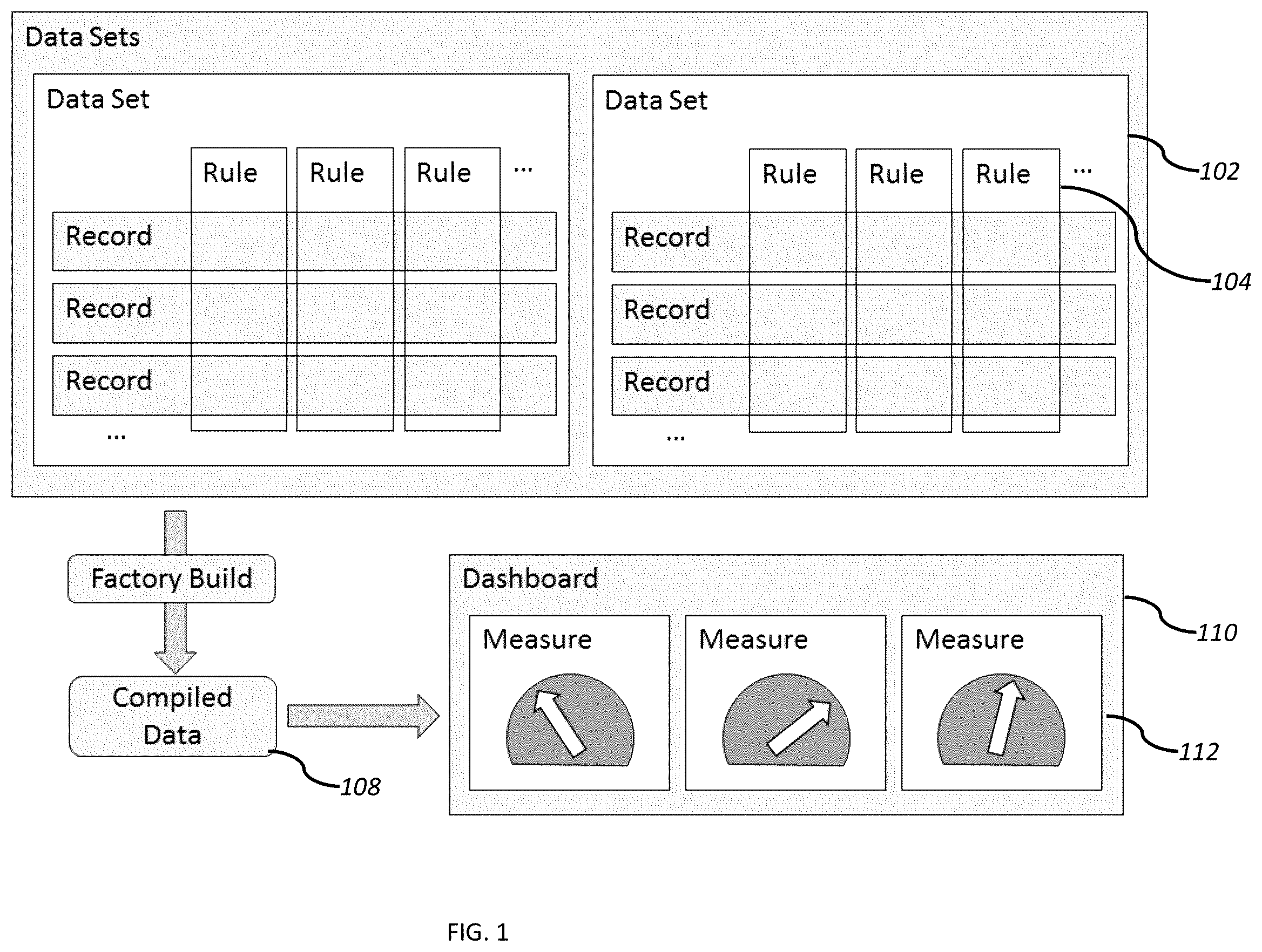 Patent US12367444 Figure 1 – Assisted analytics