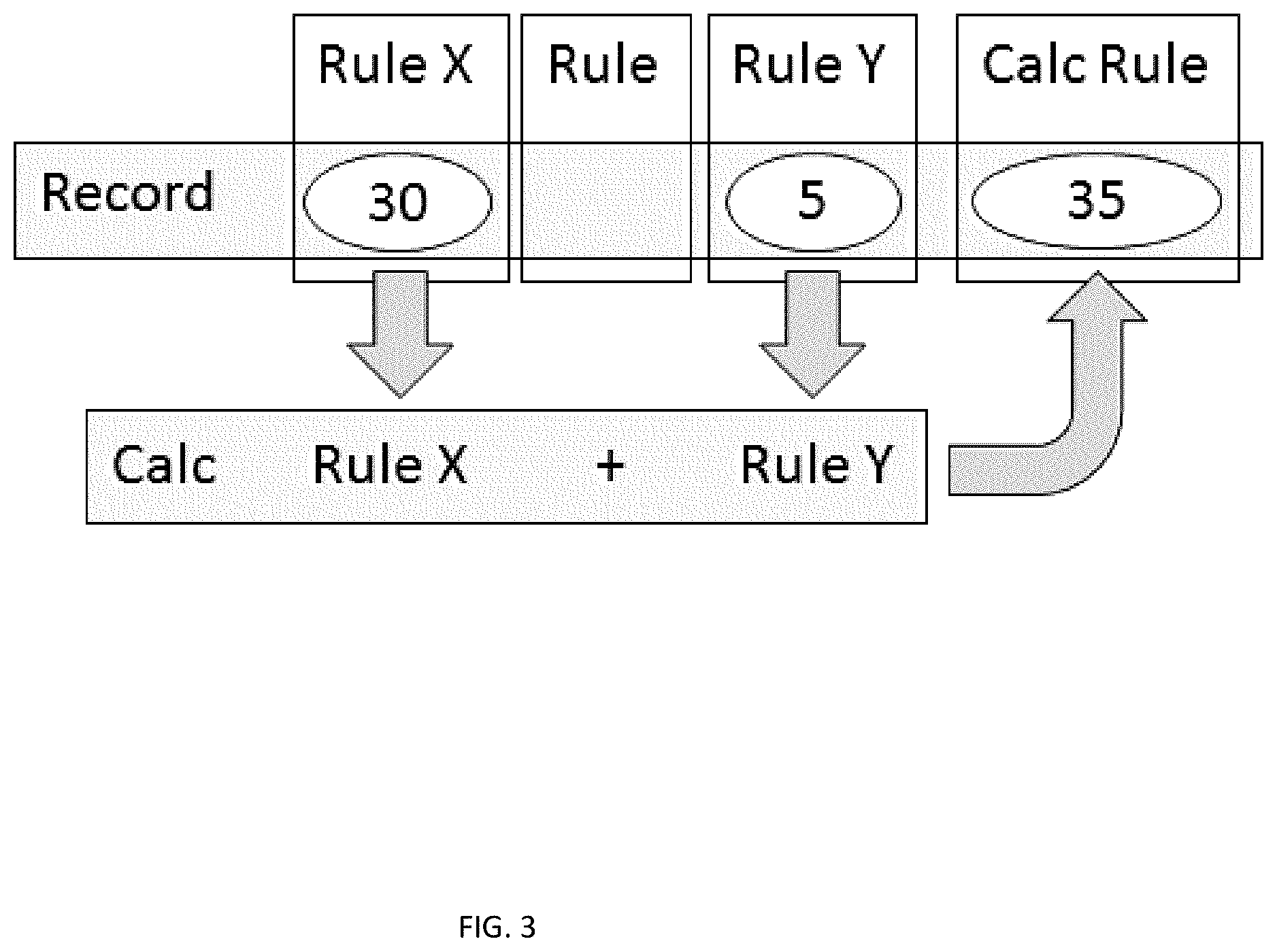 Patent US12367444 Figure 3 – Assisted analytics