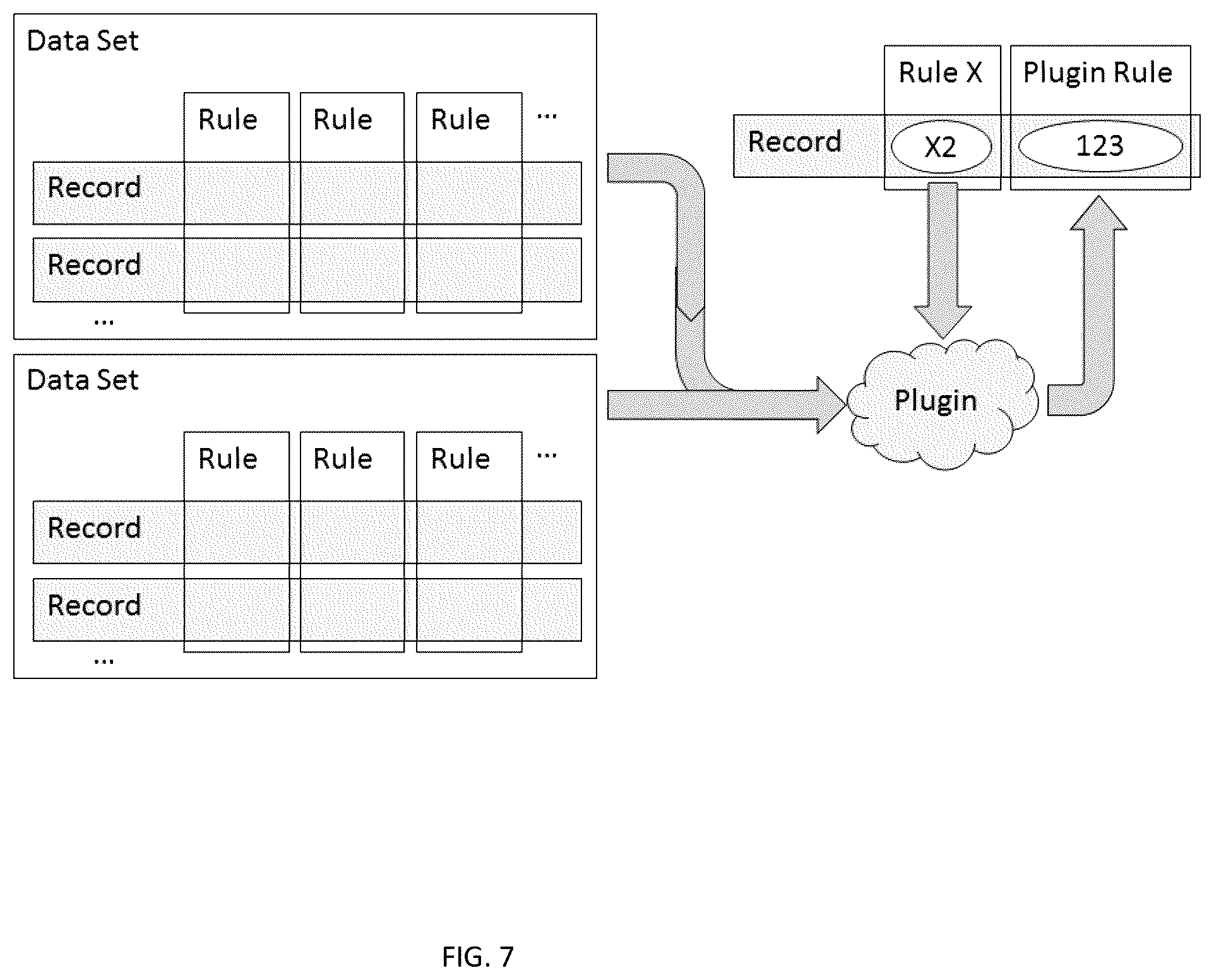 Patent US12367444 Figure 7 – Assisted analytics