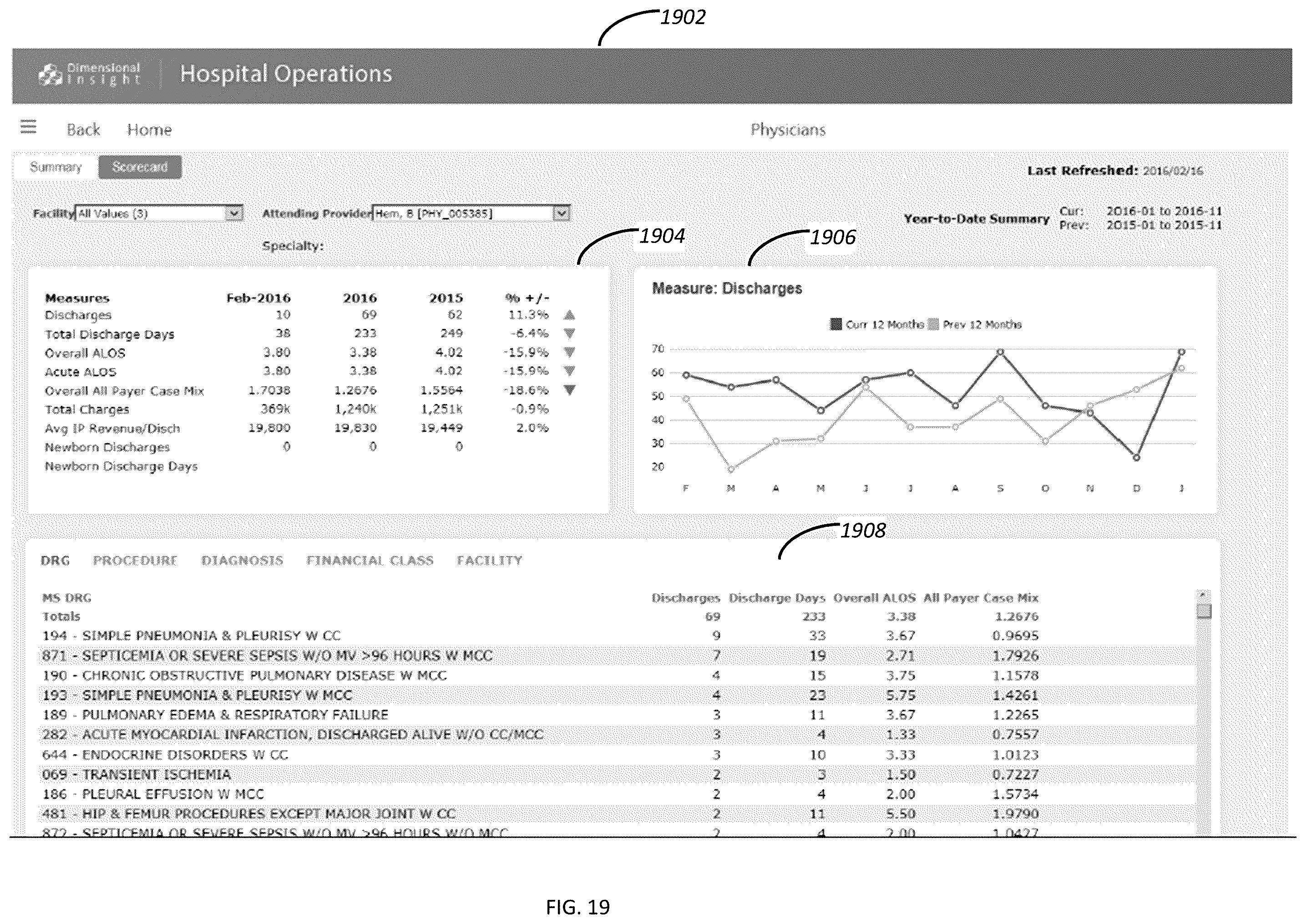 Patent US12367444 Figure 19 – Assisted analytics