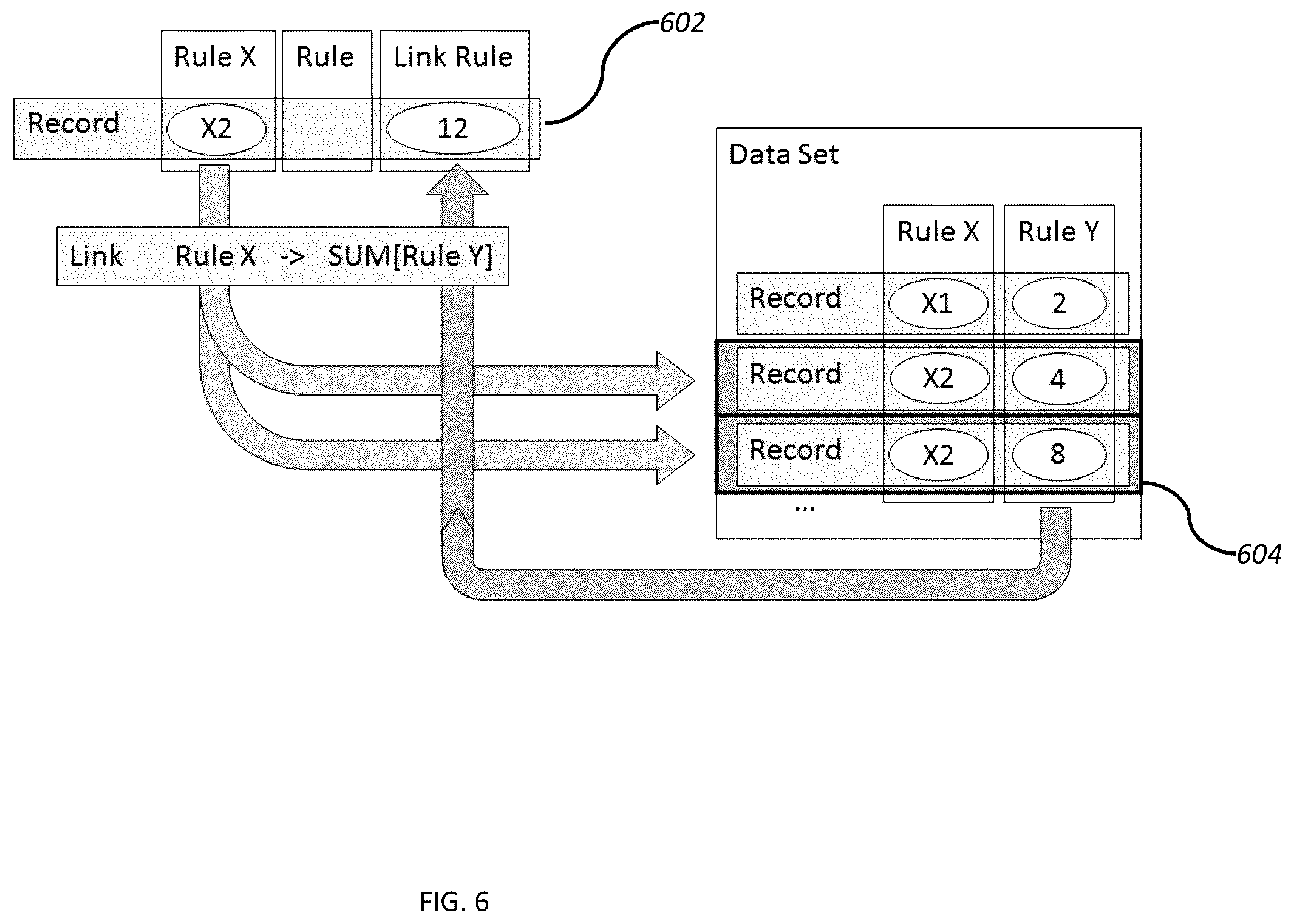 Patent US12367445 Figure 6 – Assisted analytics