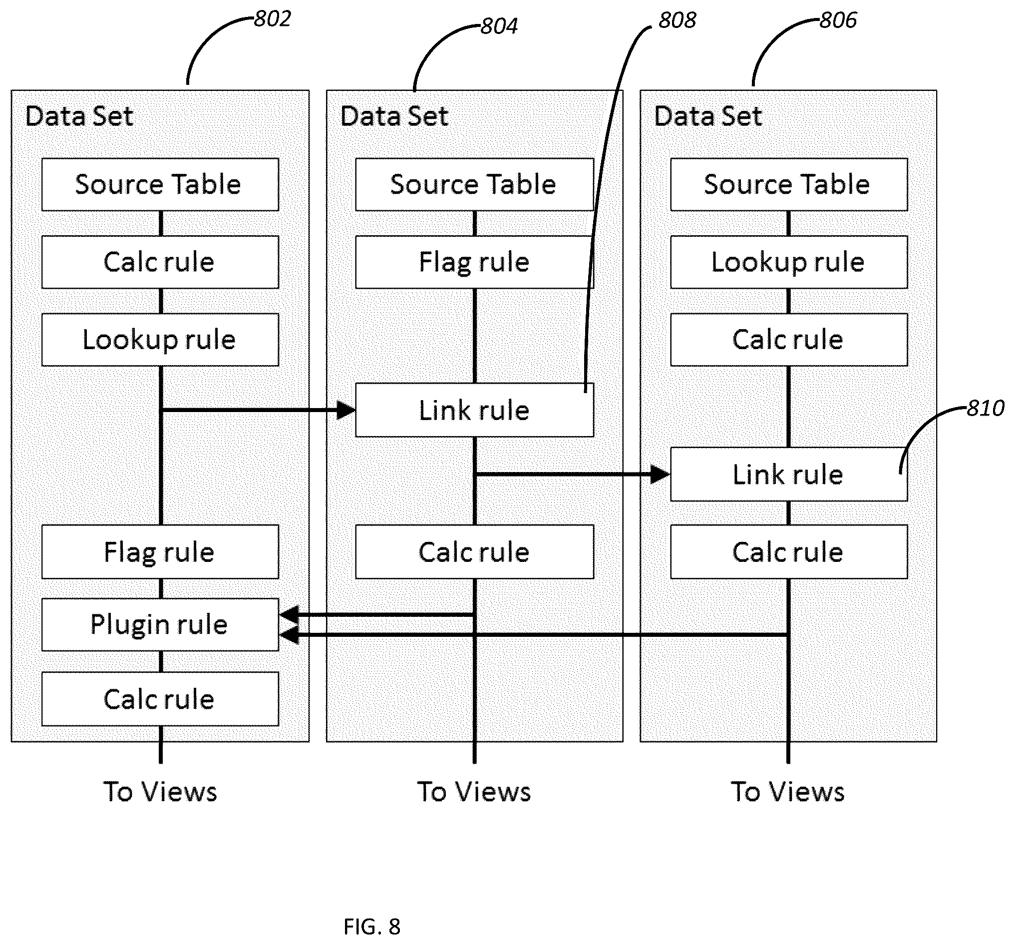 Patent US12367445 Figure 8 – Assisted analytics
