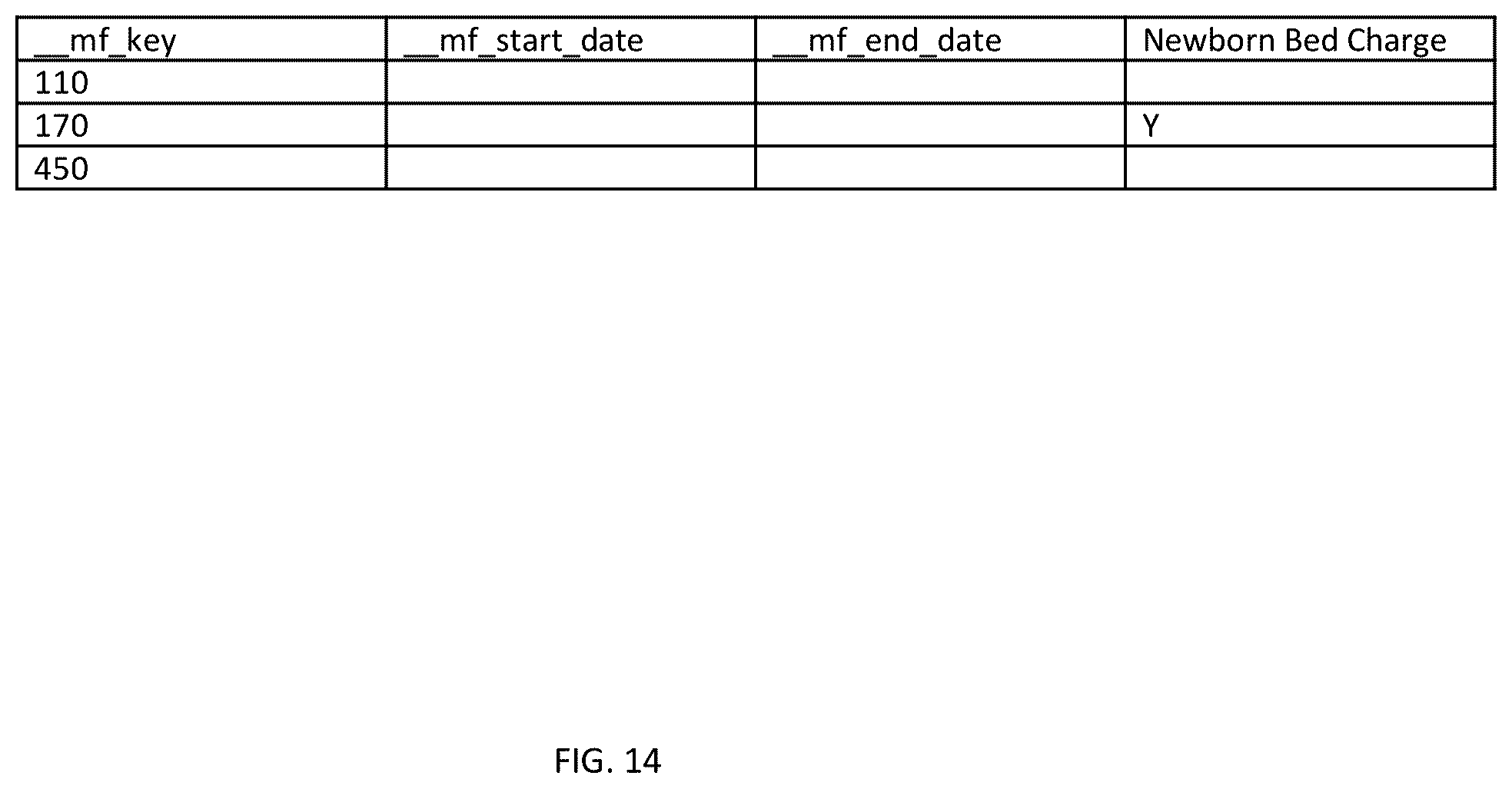 Patent US12367445 Figure 14 – Assisted analytics