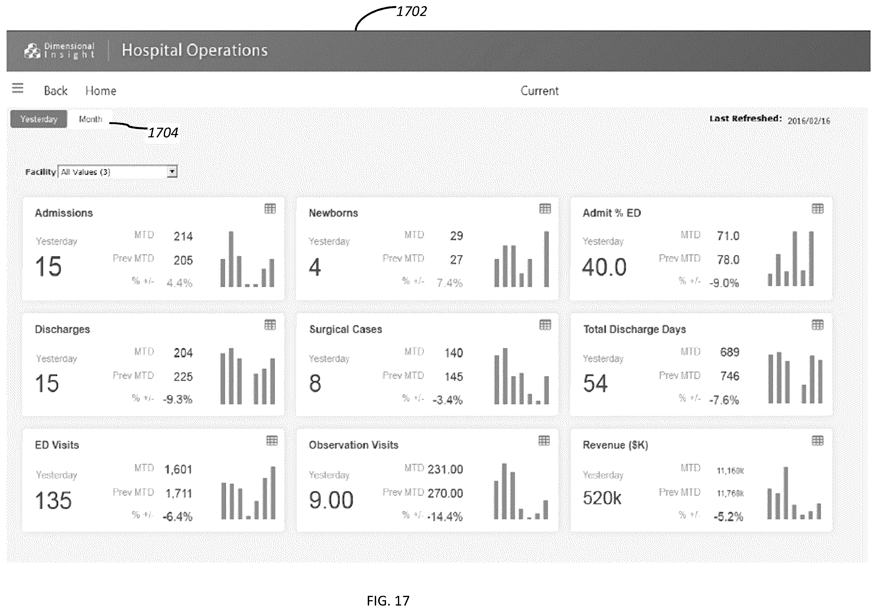 Patent US12367445 Figure 17 – Assisted analytics