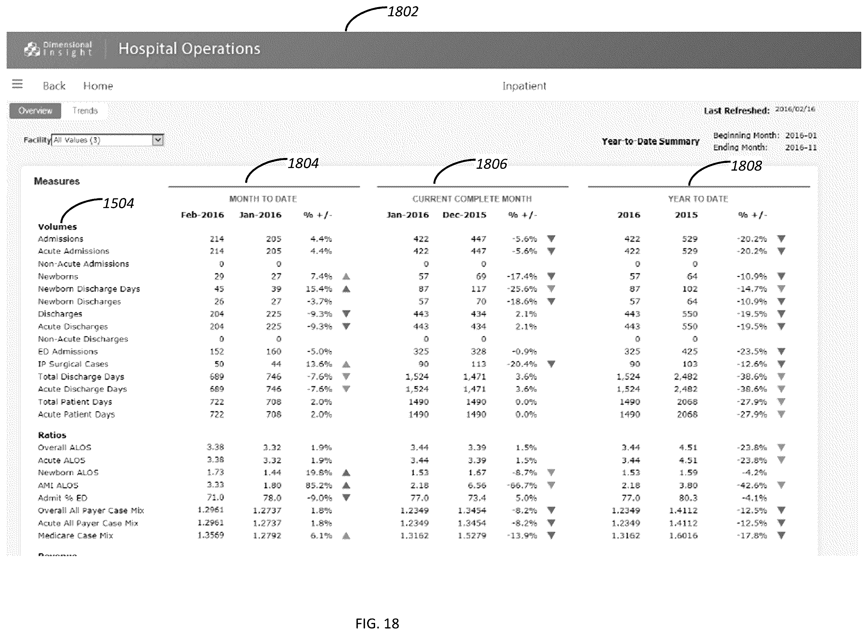 Patent US12367445 Figure 18 – Assisted analytics