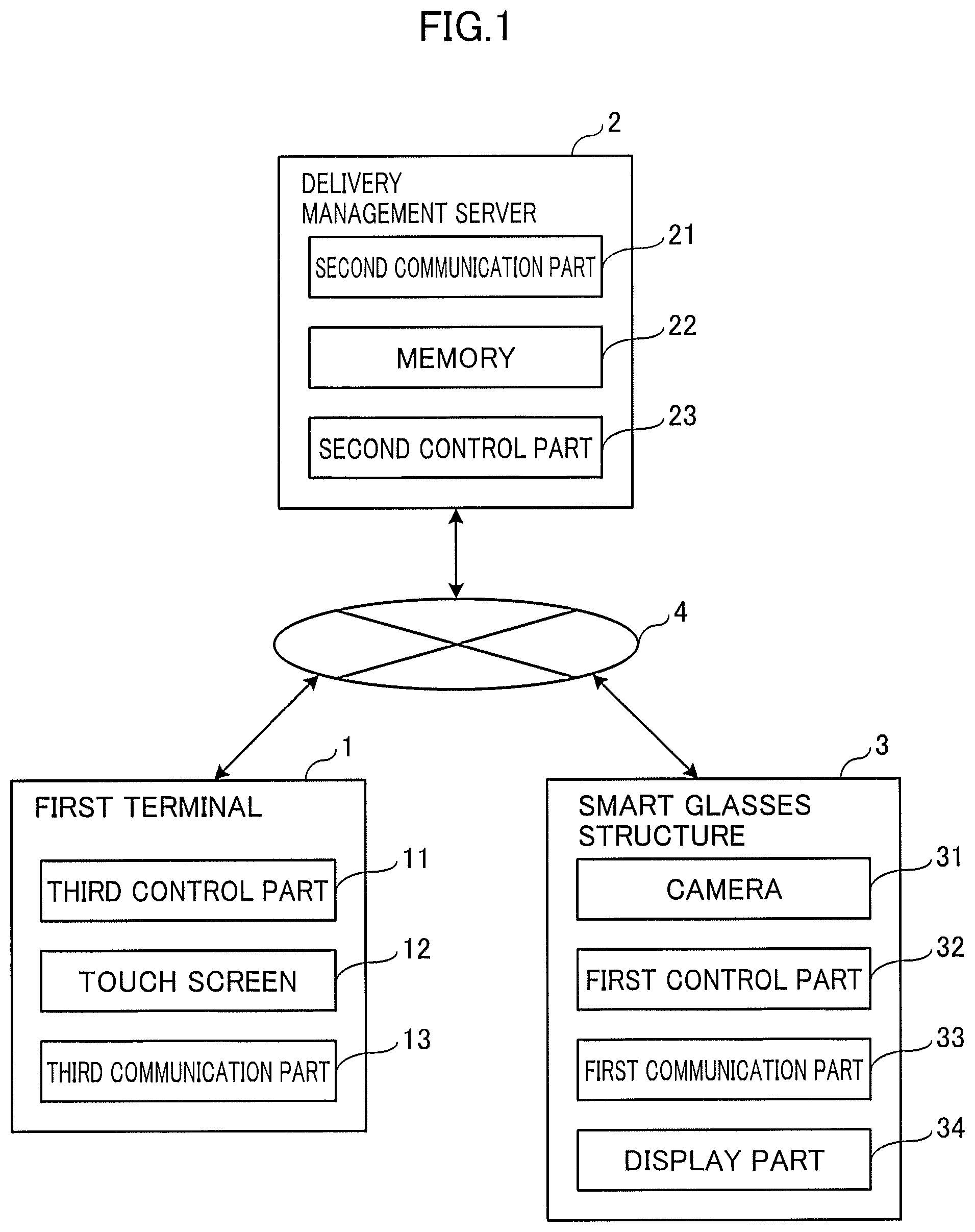 Patent US12367446 — Information processing system, delivery management method, wearable device, information processing method, and non-transitory computer readable recording medium storing information processing program — Figure 1