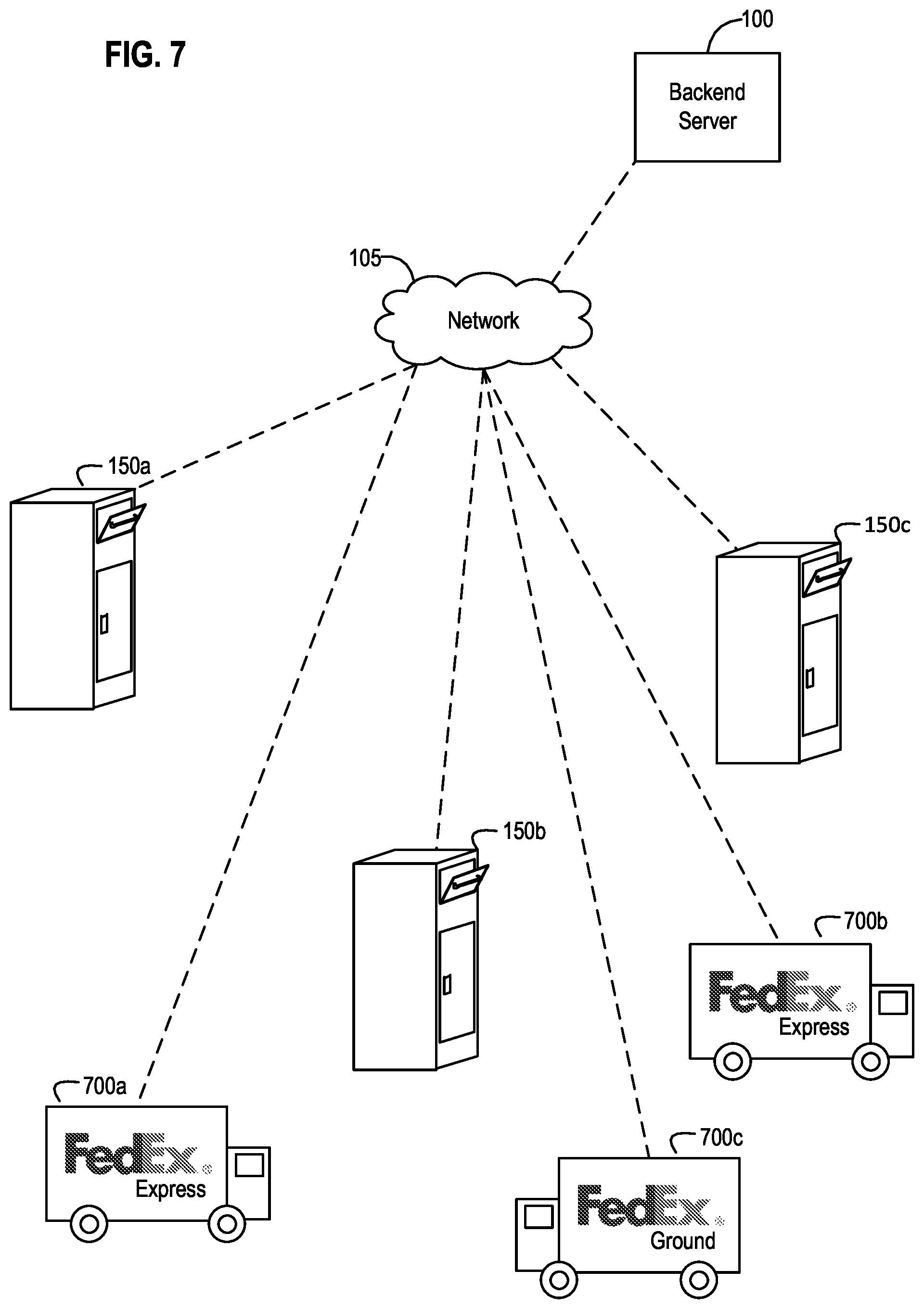 Patent US12367453 Figure 7 – Enhanced connected logistics receptacle apparatus, systems, and methods that selectively retrieve and report event information to a backend server to initiate a dispatched logistics operation related to a delivery item