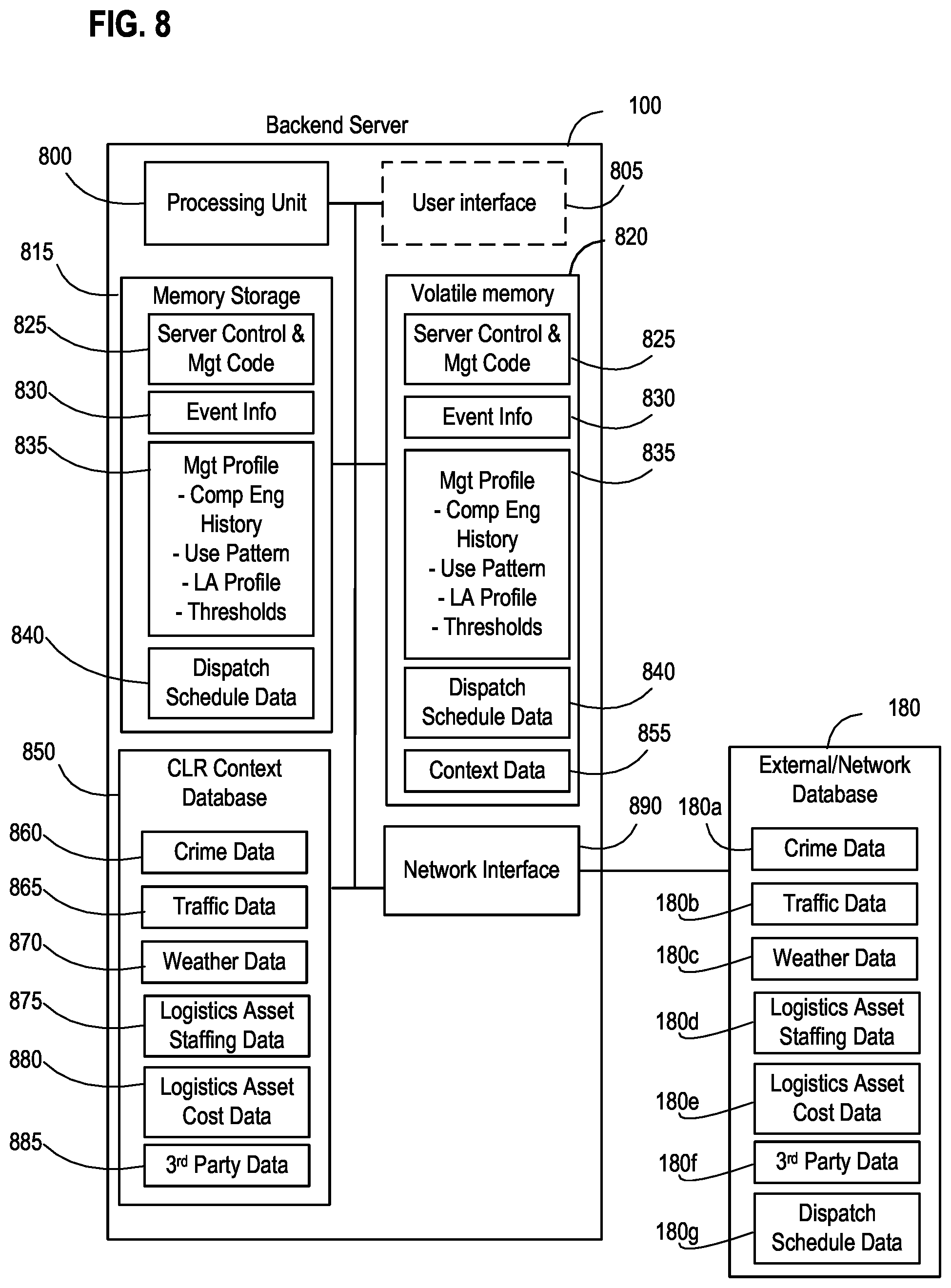 Patent US12367453 Figure 8 – Enhanced connected logistics receptacle apparatus, systems, and methods that selectively retrieve and report event information to a backend server to initiate a dispatched logistics operation related to a delivery item