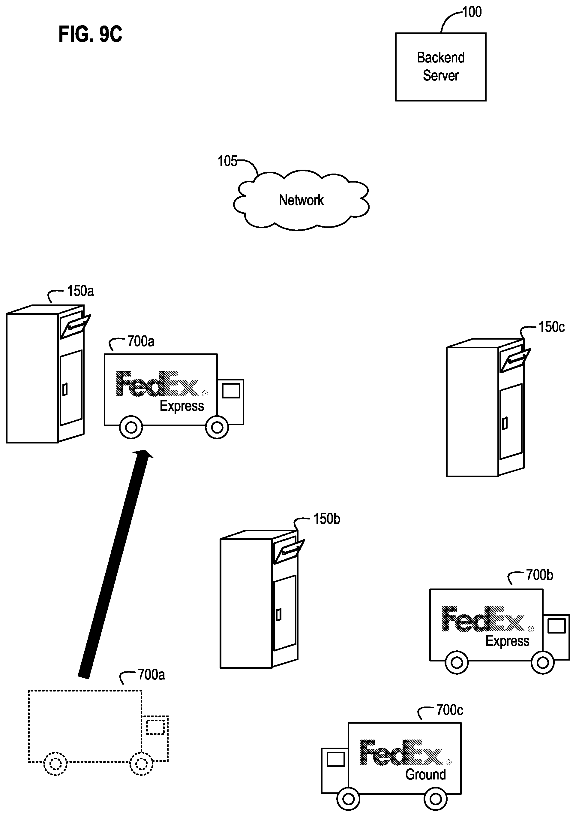 Patent US12367453 Figure 11 – Enhanced connected logistics receptacle apparatus, systems, and methods that selectively retrieve and report event information to a backend server to initiate a dispatched logistics operation related to a delivery item