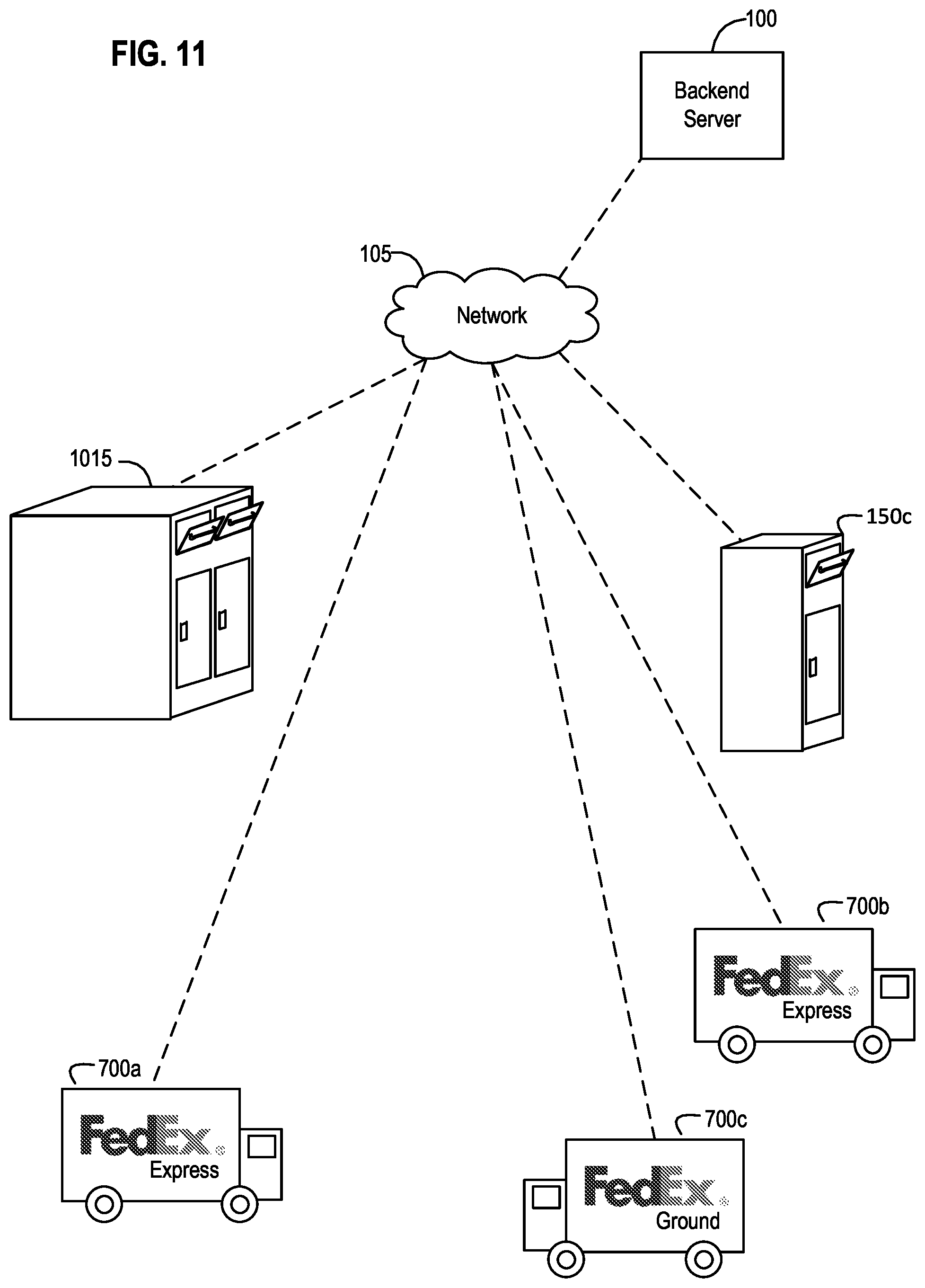 Patent US12367453 Figure 19 – Enhanced connected logistics receptacle apparatus, systems, and methods that selectively retrieve and report event information to a backend server to initiate a dispatched logistics operation related to a delivery item