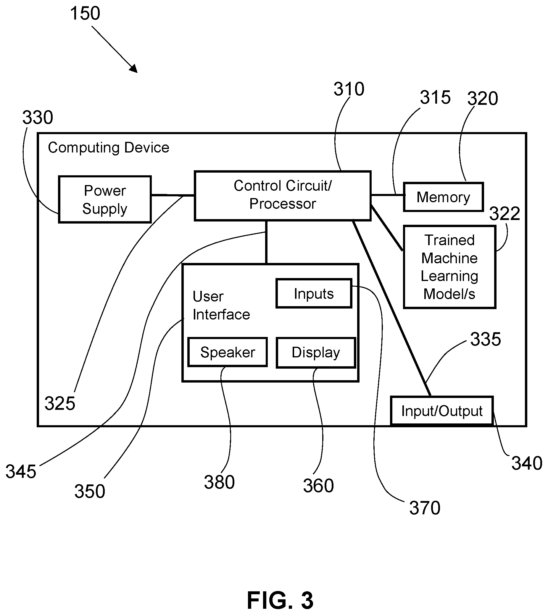 Patent US12367457 Figure 3 – Systems and methods of verifying price tag label-product pairings