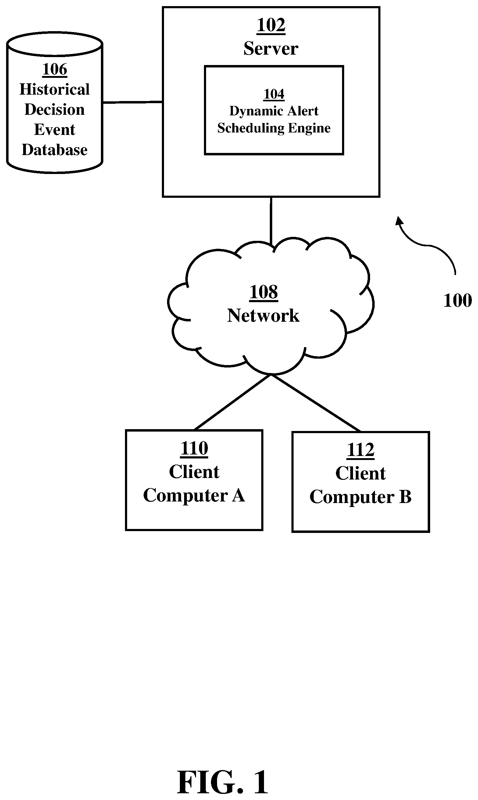 Patent US12367463 — Dynamic smart notification scheduling — Figure 1