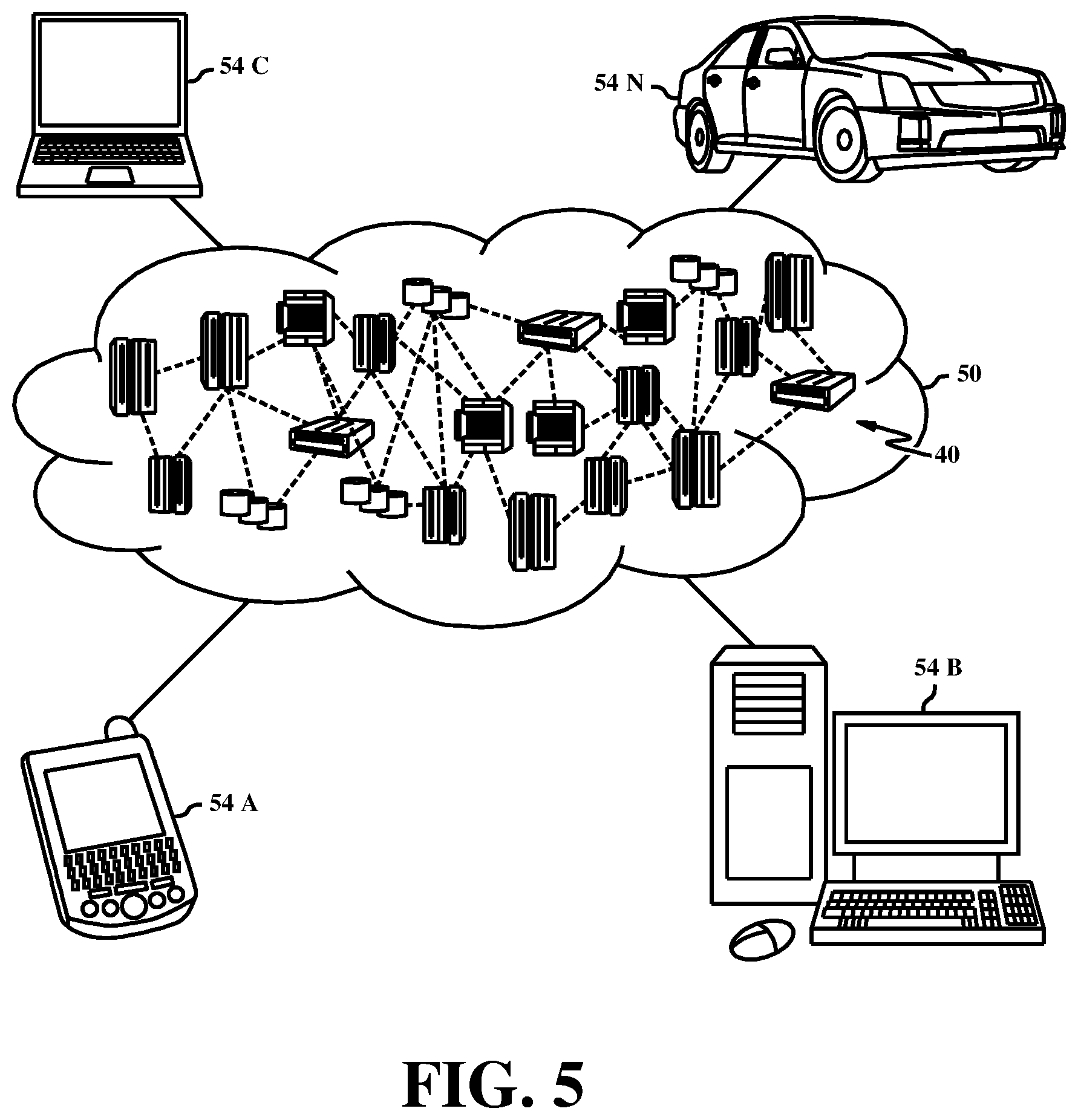 Patent US12367463 Figure 5 – Dynamic smart notification scheduling