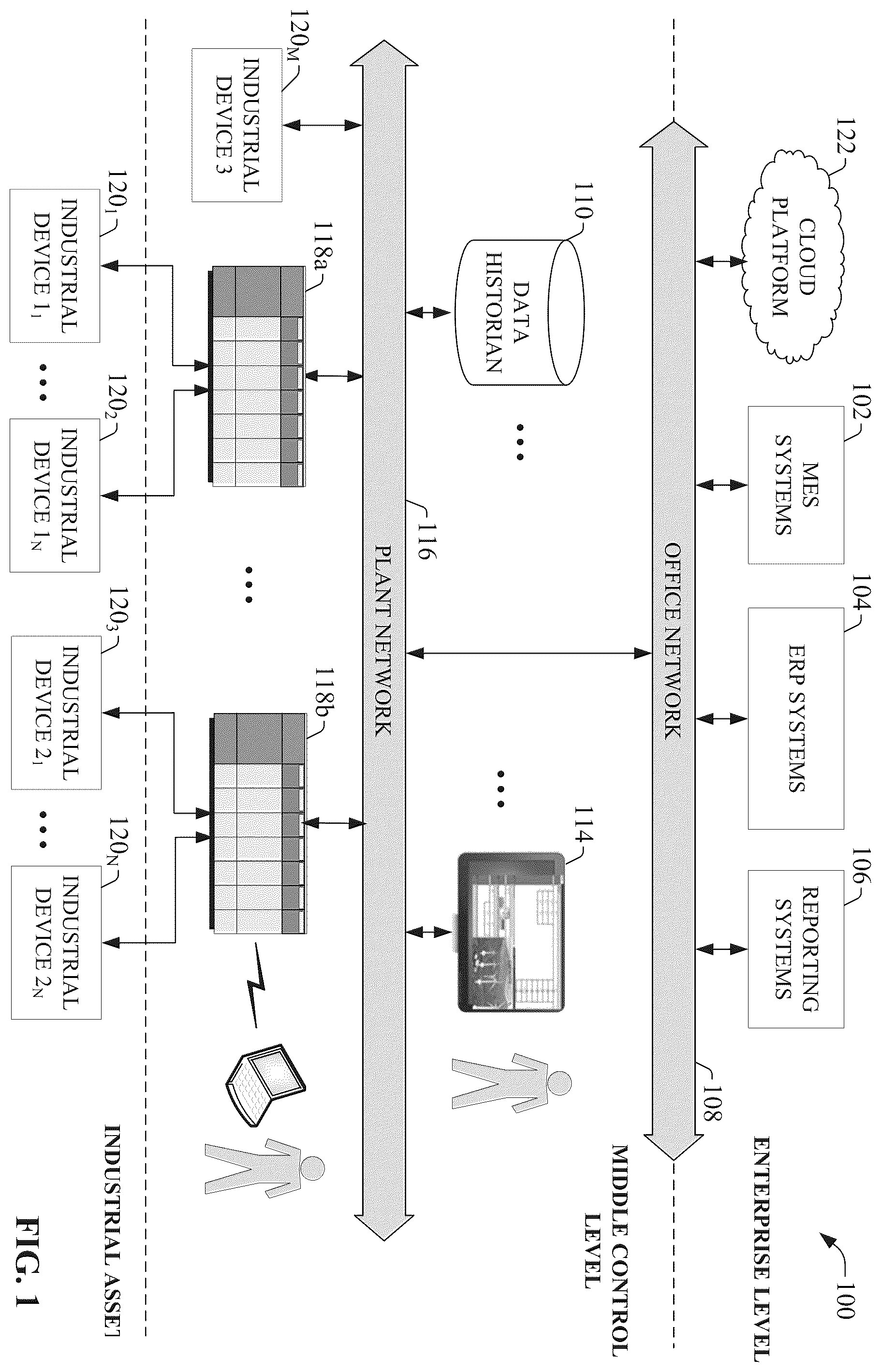 Patent US12367465 — Machine learning powered anomaly detection for maintenance work orders — Figure 1