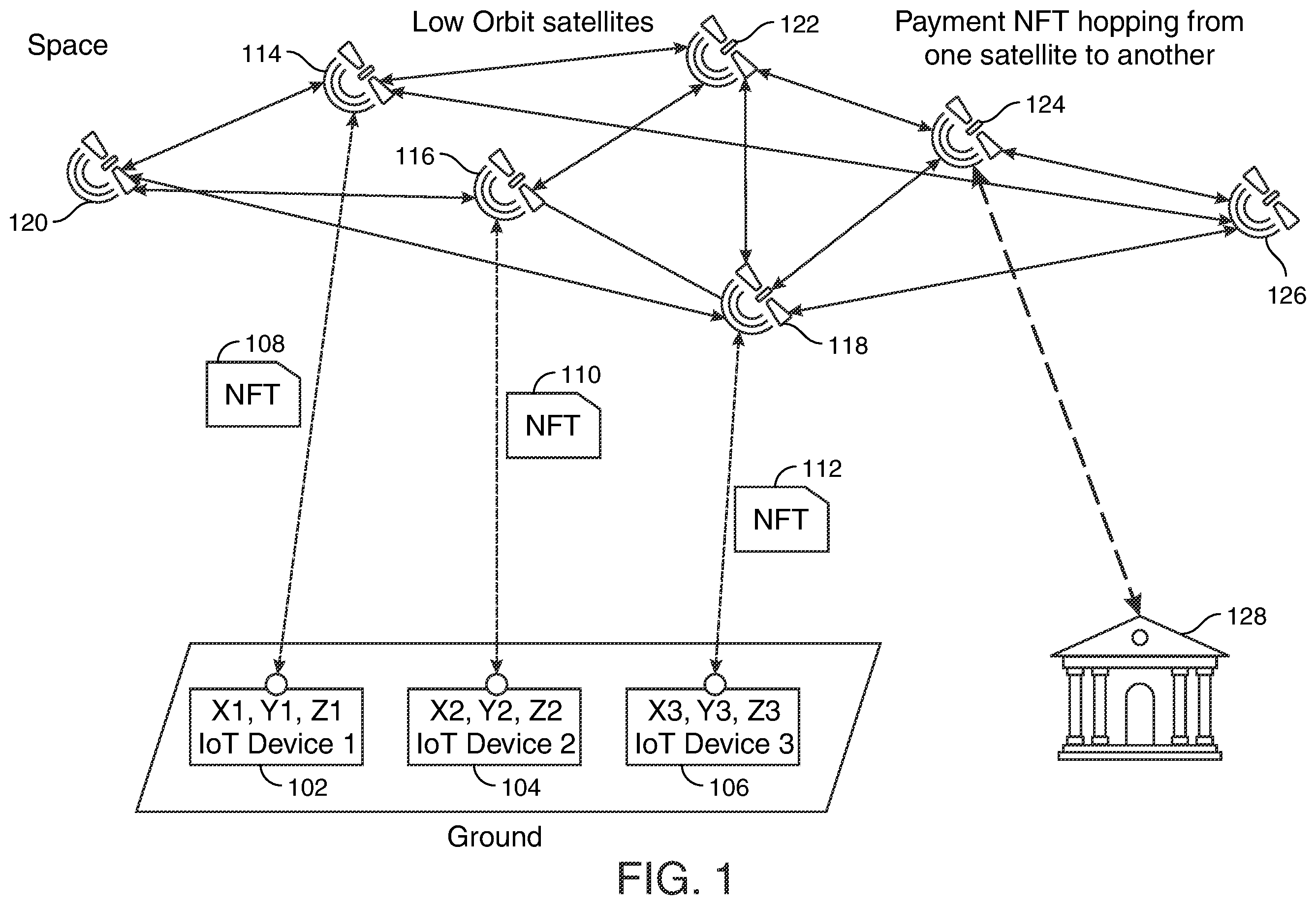 Patent US12367466 — Satellite data NFT transfer leveraging blockchain and smart contract capabilities — Figure 1