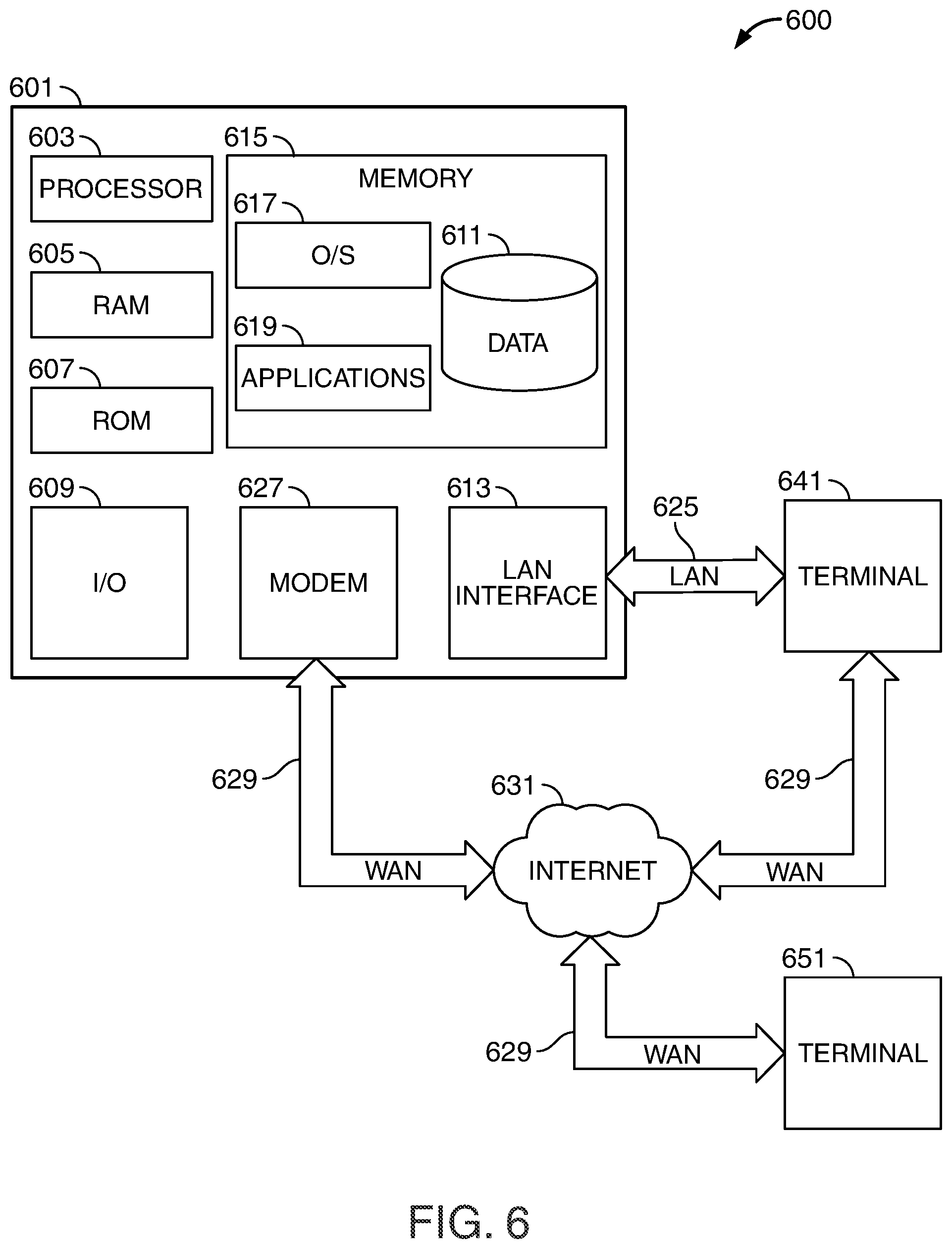 Patent US12367466 Figure 6 – Satellite data NFT transfer leveraging blockchain and smart contract capabilities