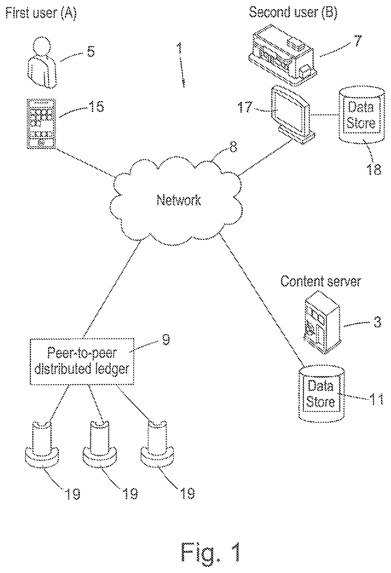 Patent US12367468 — Blockchain-implemented method for control and distribution of digital content — Figure 1