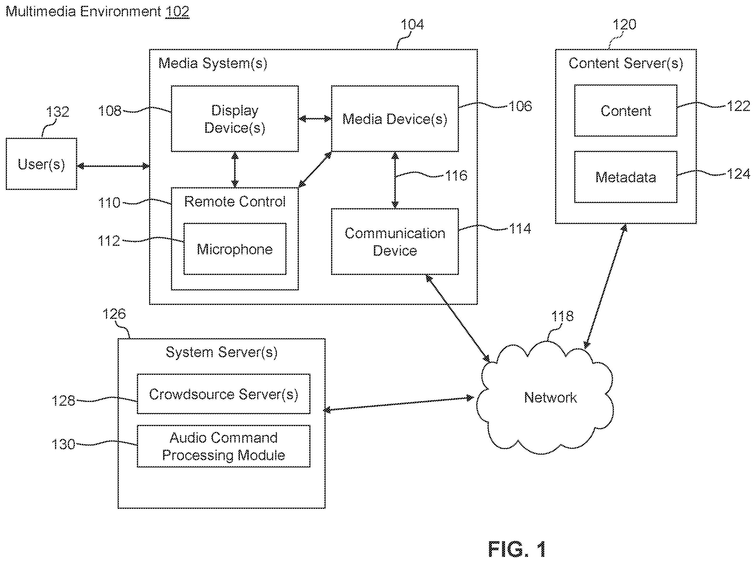 Patent US12367477 — Secure payment using a radio frequency identification (RFID) enabled remote control — Figure 1