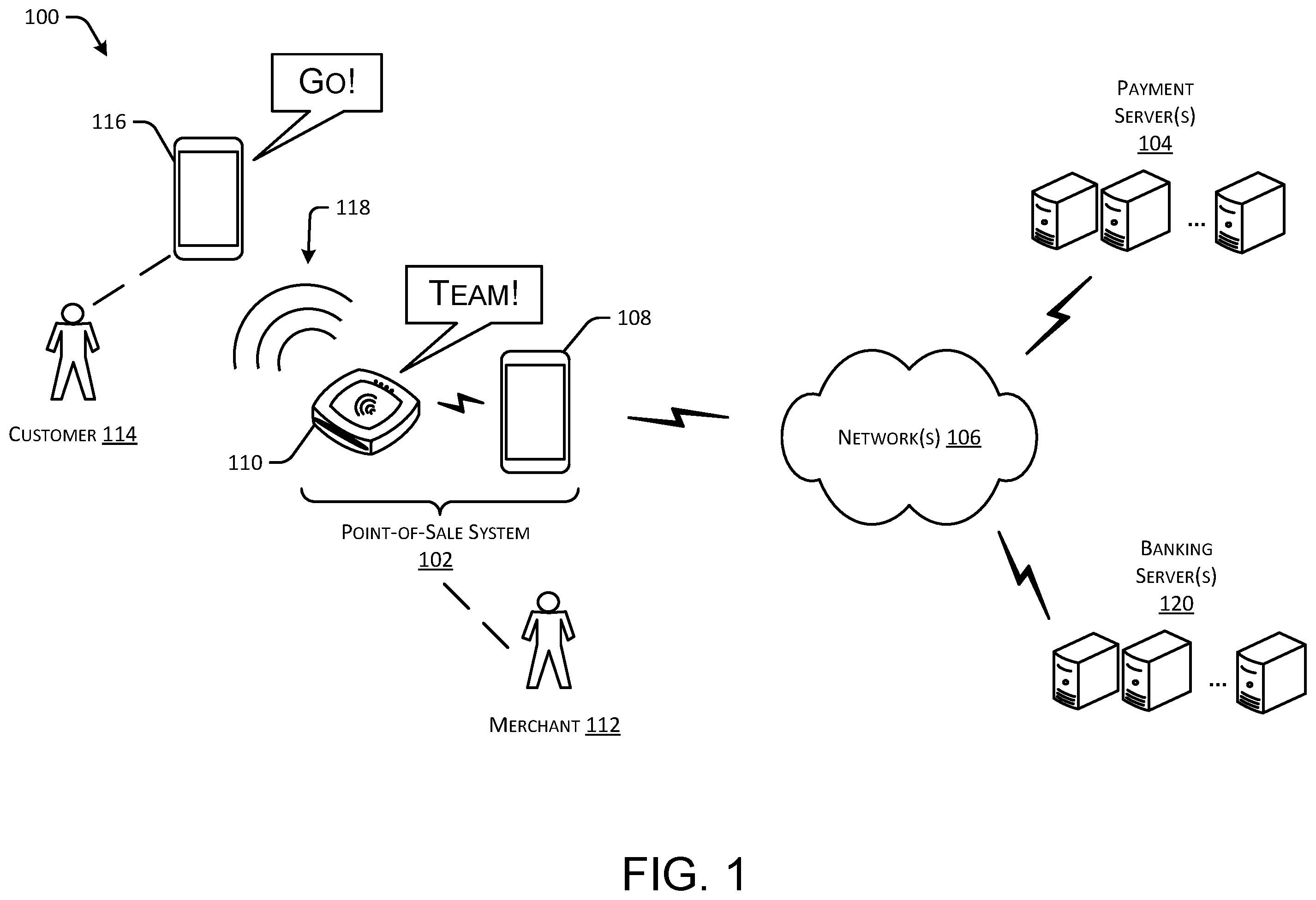 Patent US12367478 — Integration of transaction status indications — Figure 1