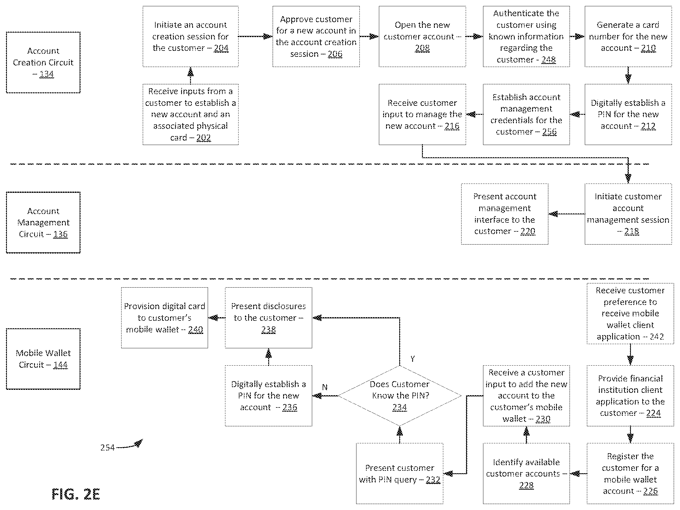 Patent US12367482 Figure 6 – Systems and methods for digital account activation