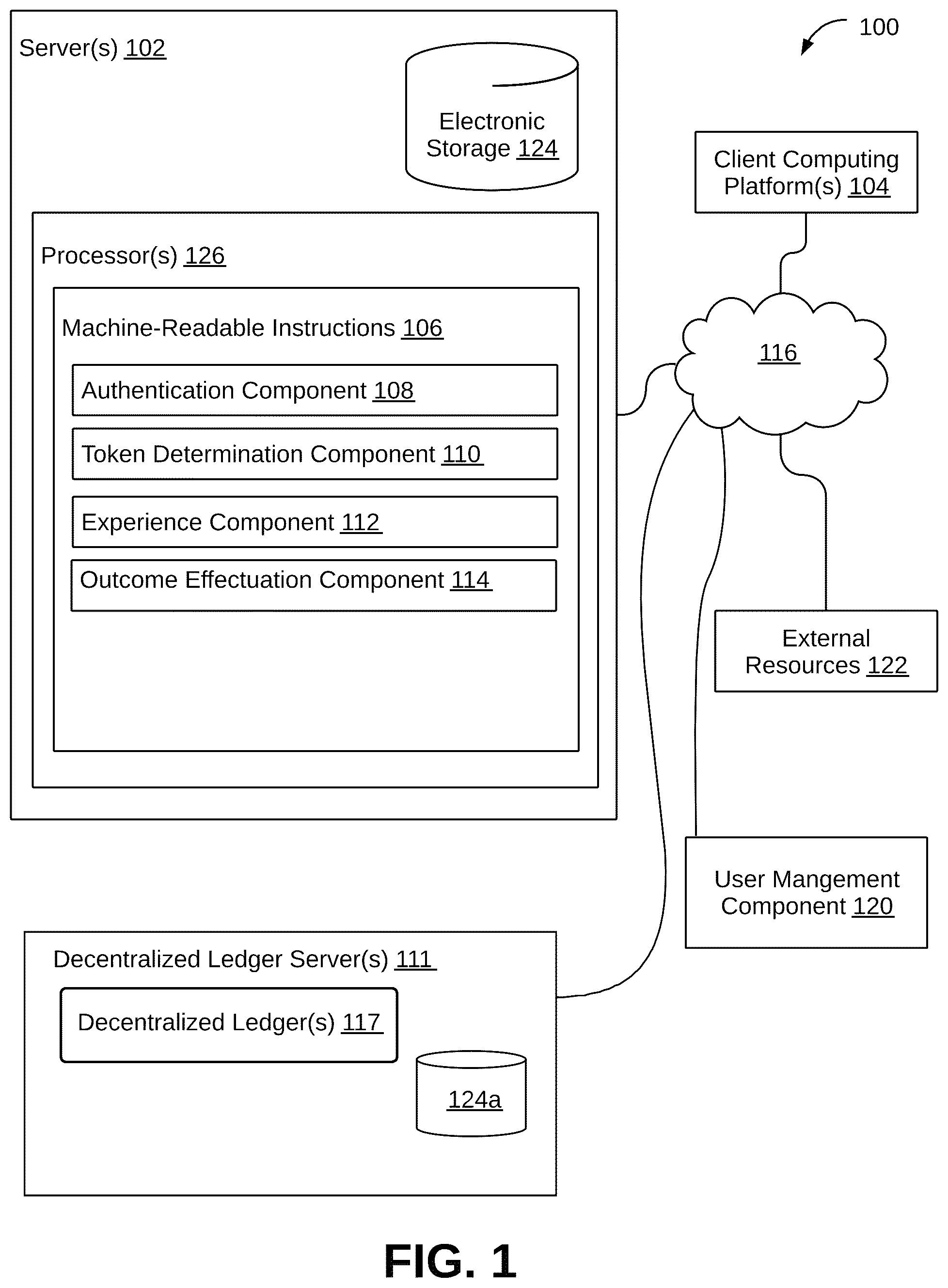 Patent US12367484 Figure 1 – Systems and methods for effectuating real-world outcomes based on digital assets of users