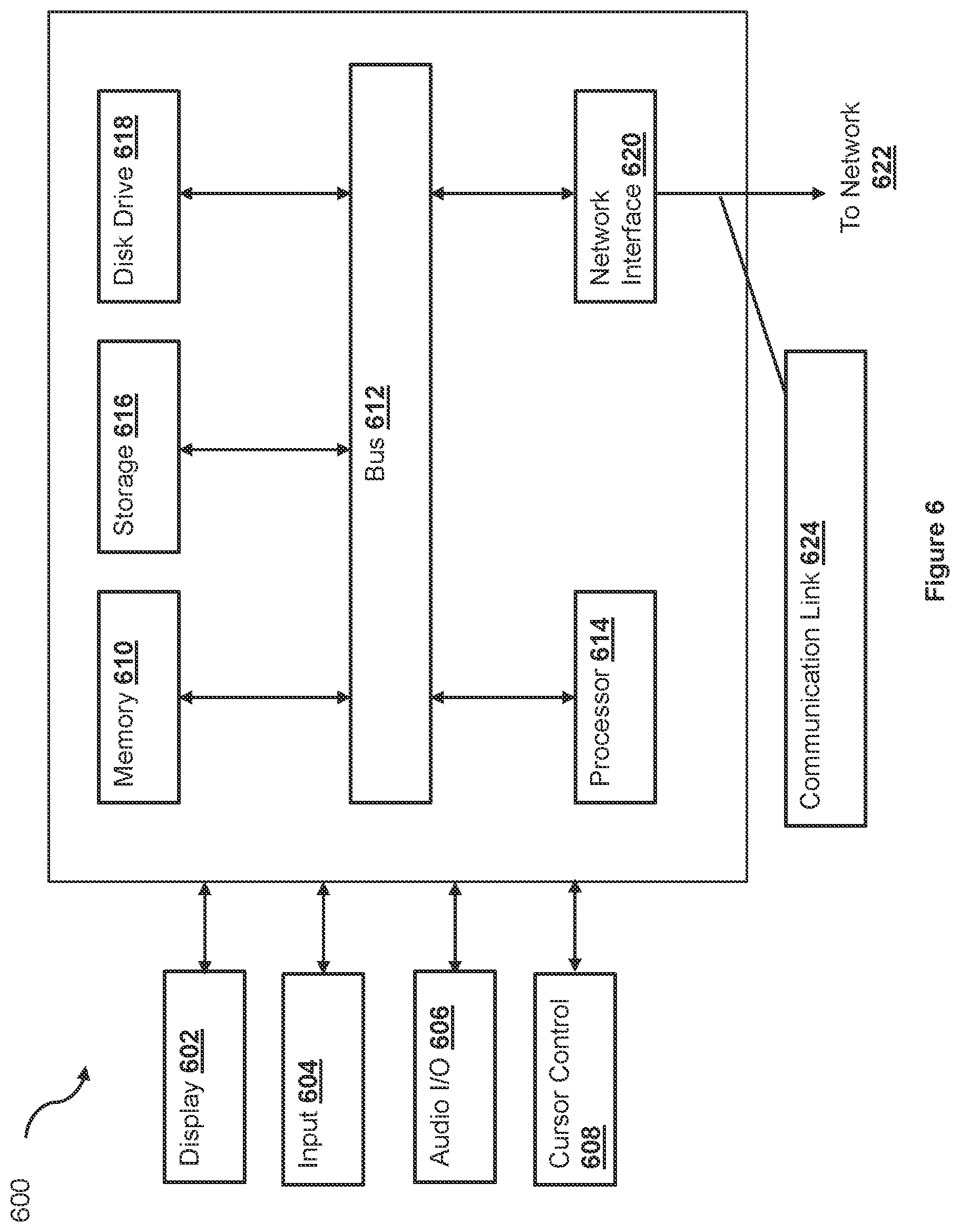 Patent US12367486 Figure 6 – Systems and methods for two-way account onboarding and linking across multiple service providers