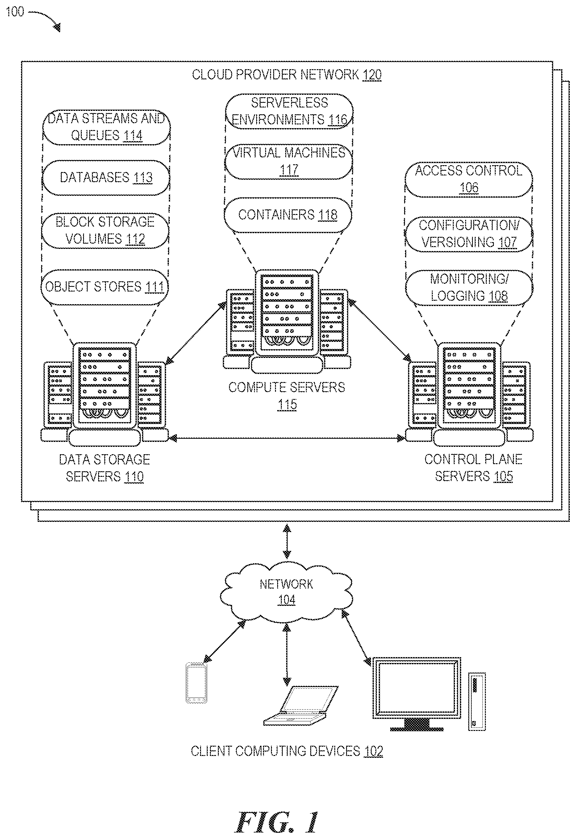 Patent US12367487 — Efficient and secure blockchains using cloud resource primitives — Figure 1