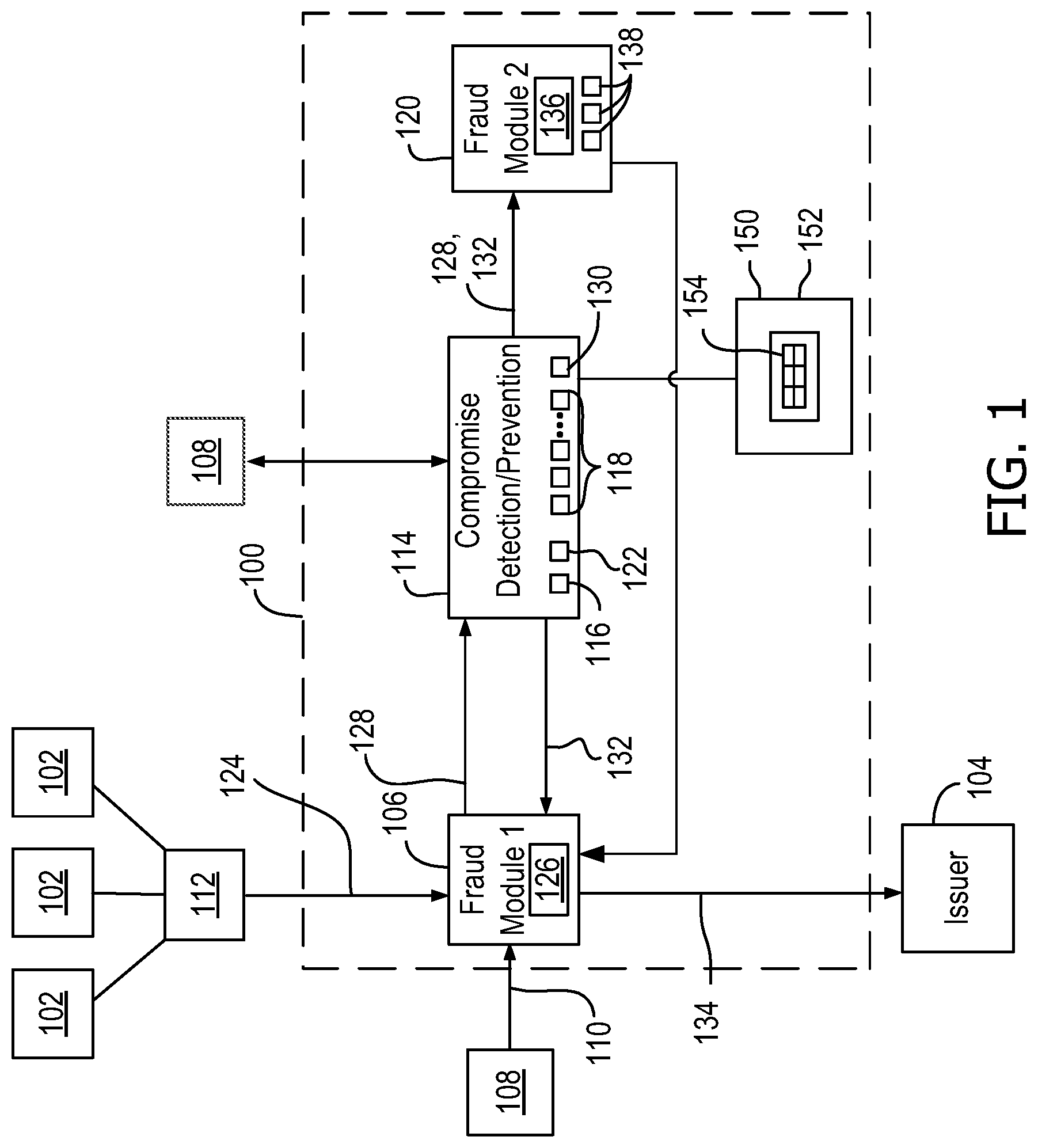 Patent US12367494 — Systems and methods for incorporating breach velocities into fraud scoring models — Figure 1