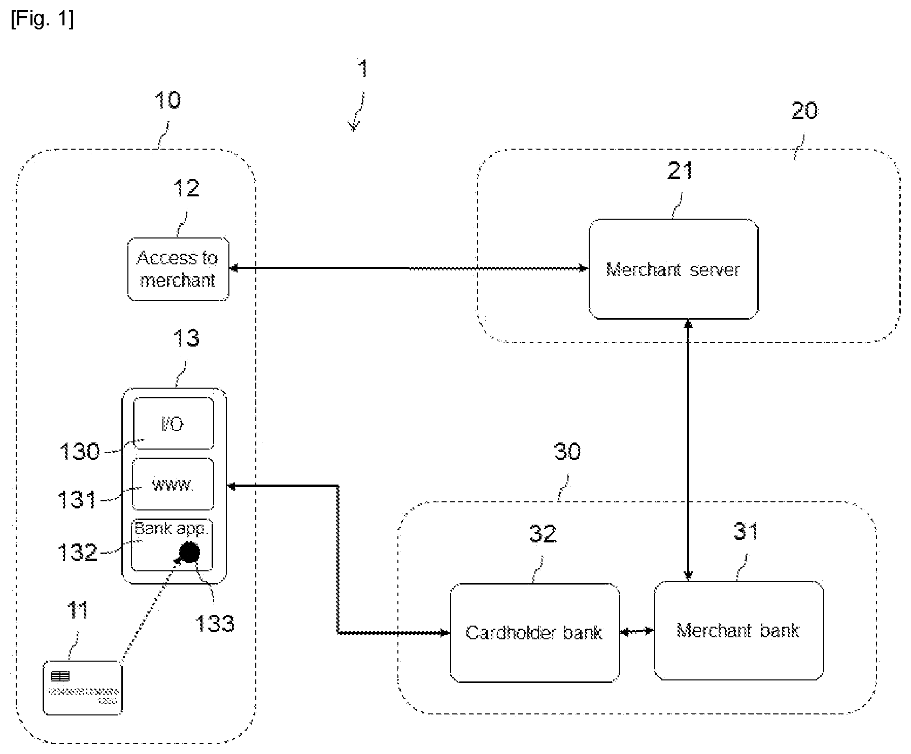 Patent US12367495 Figure 1 – Card-not-present transactions with cardholder-chosen CVV
