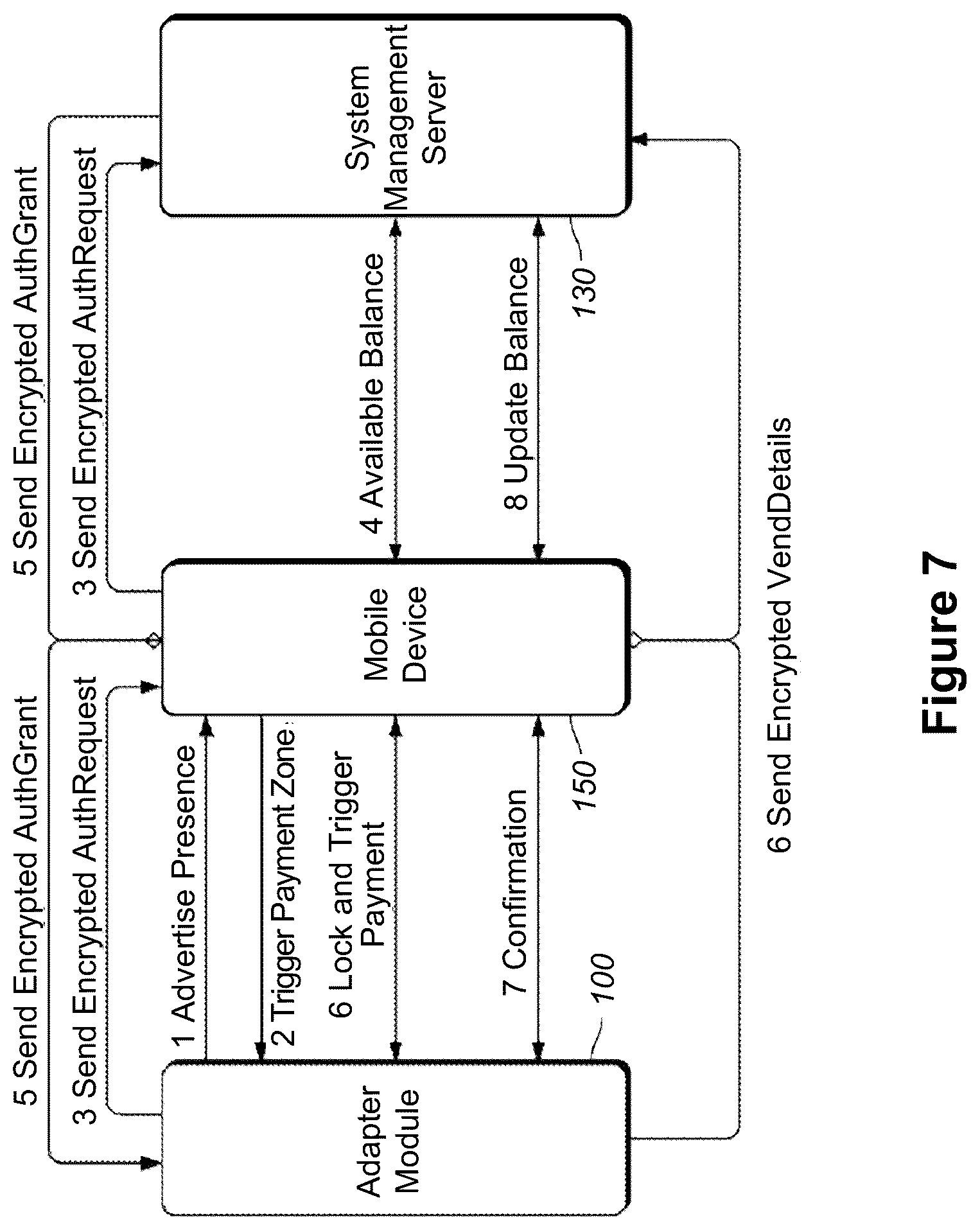 Patent US12367497 Figure 5 – Method and system for performing mobile device-to-machine payments