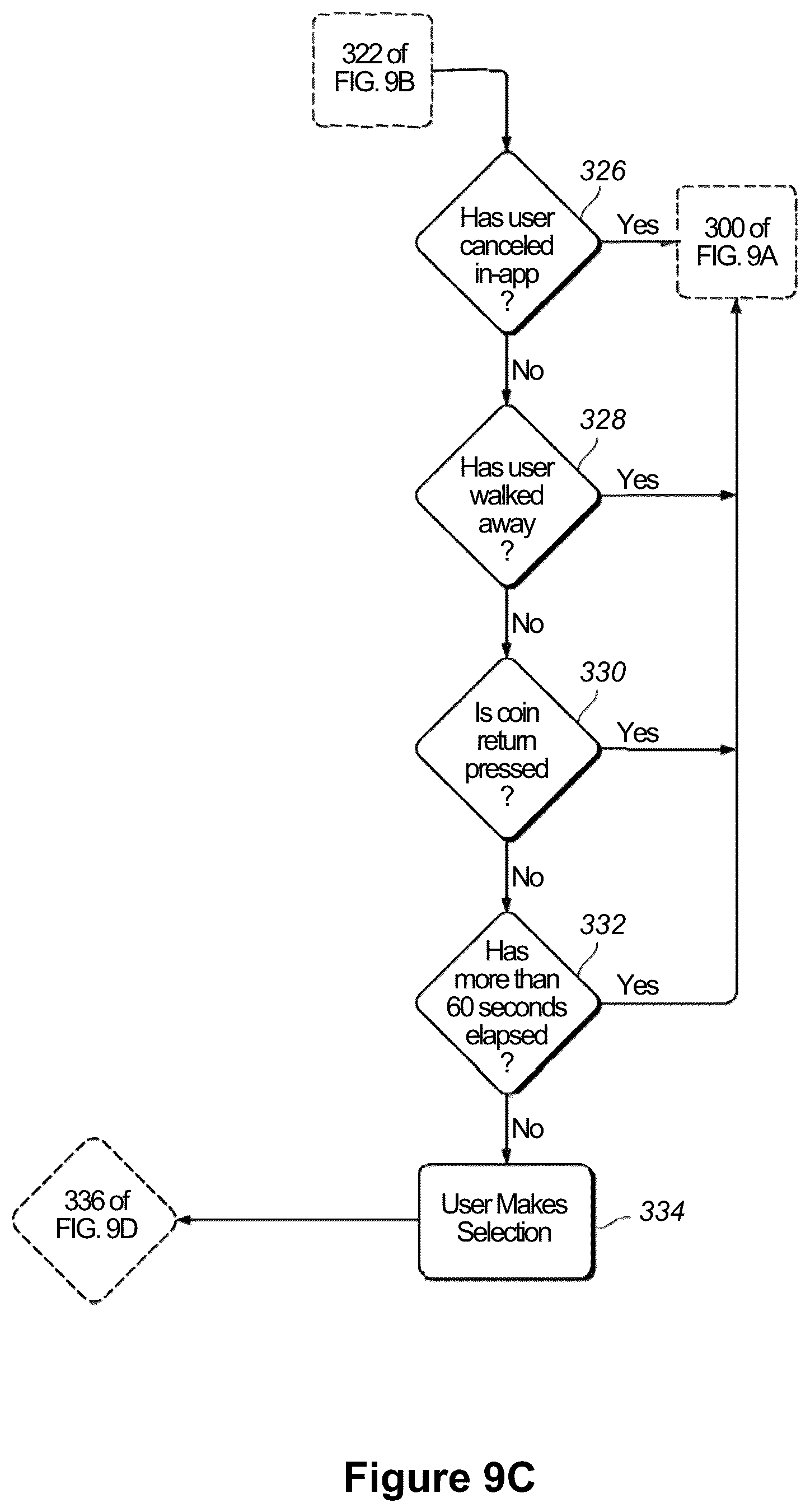 Patent US12367497 Figure 15 – Method and system for performing mobile device-to-machine payments