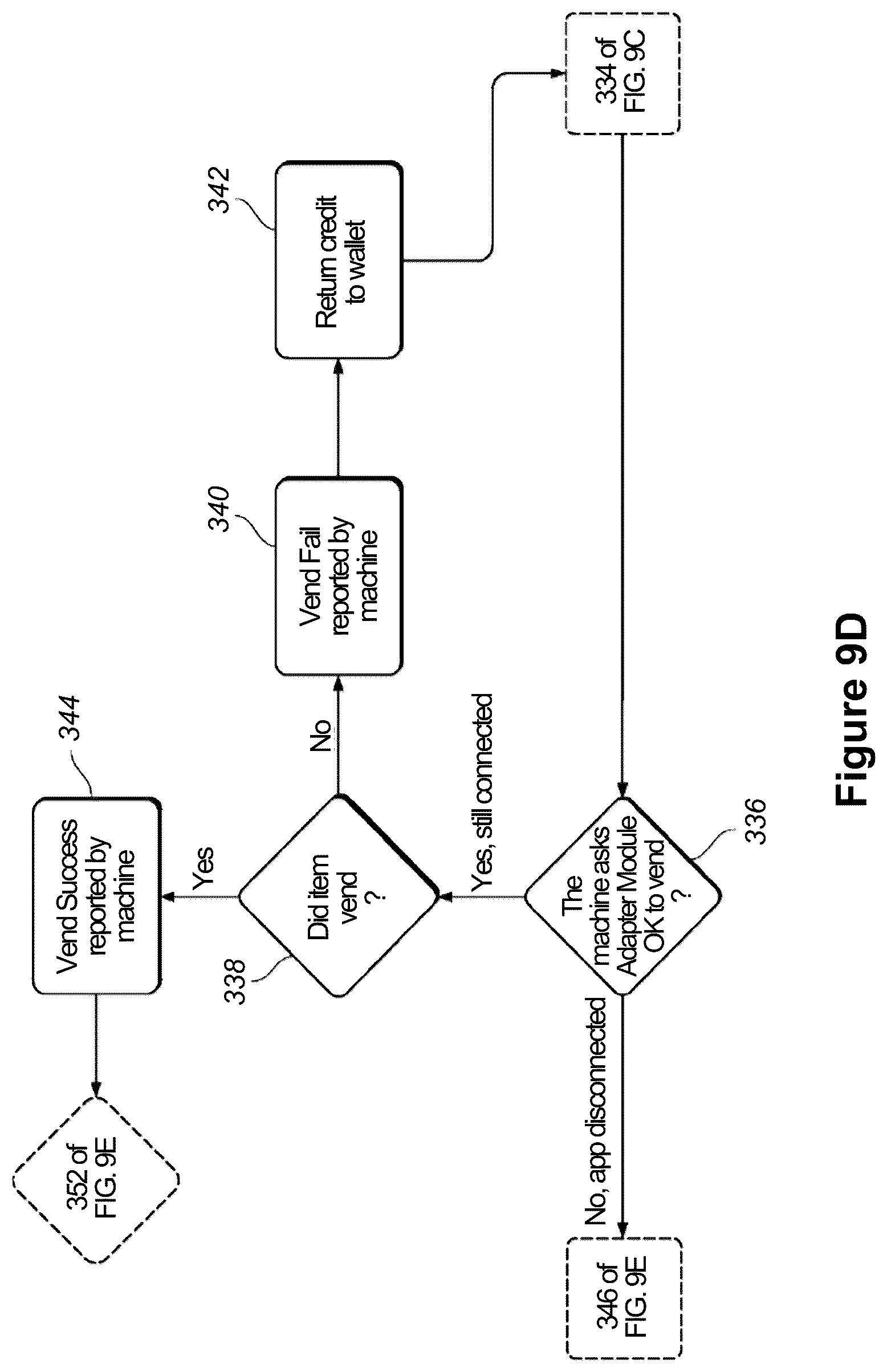 Patent US12367497 Figure 16 – Method and system for performing mobile device-to-machine payments