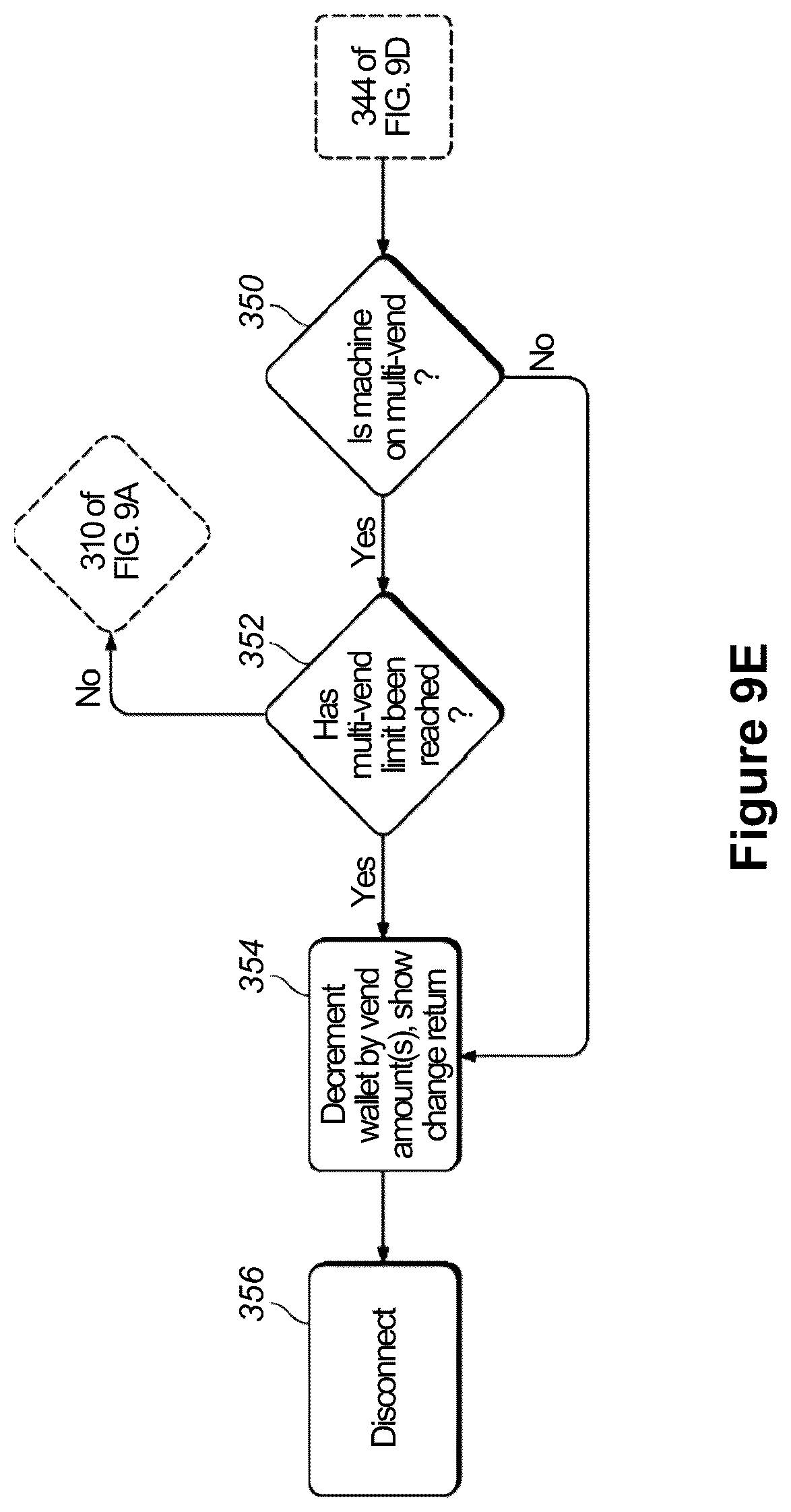 Patent US12367497 Figure 17 – Method and system for performing mobile device-to-machine payments