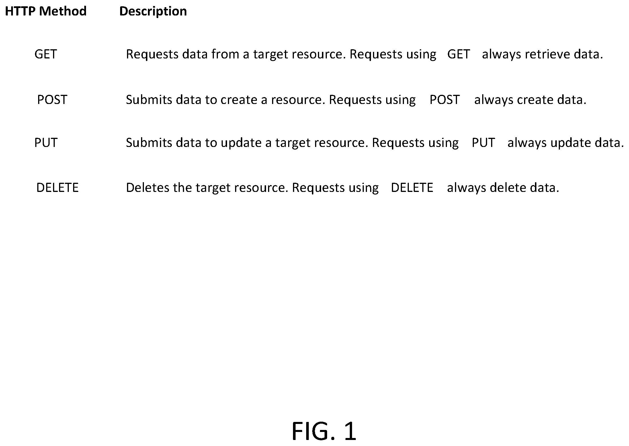 Patent US12367503 — System and methods for management dynamic number insertion pools — Figure 1