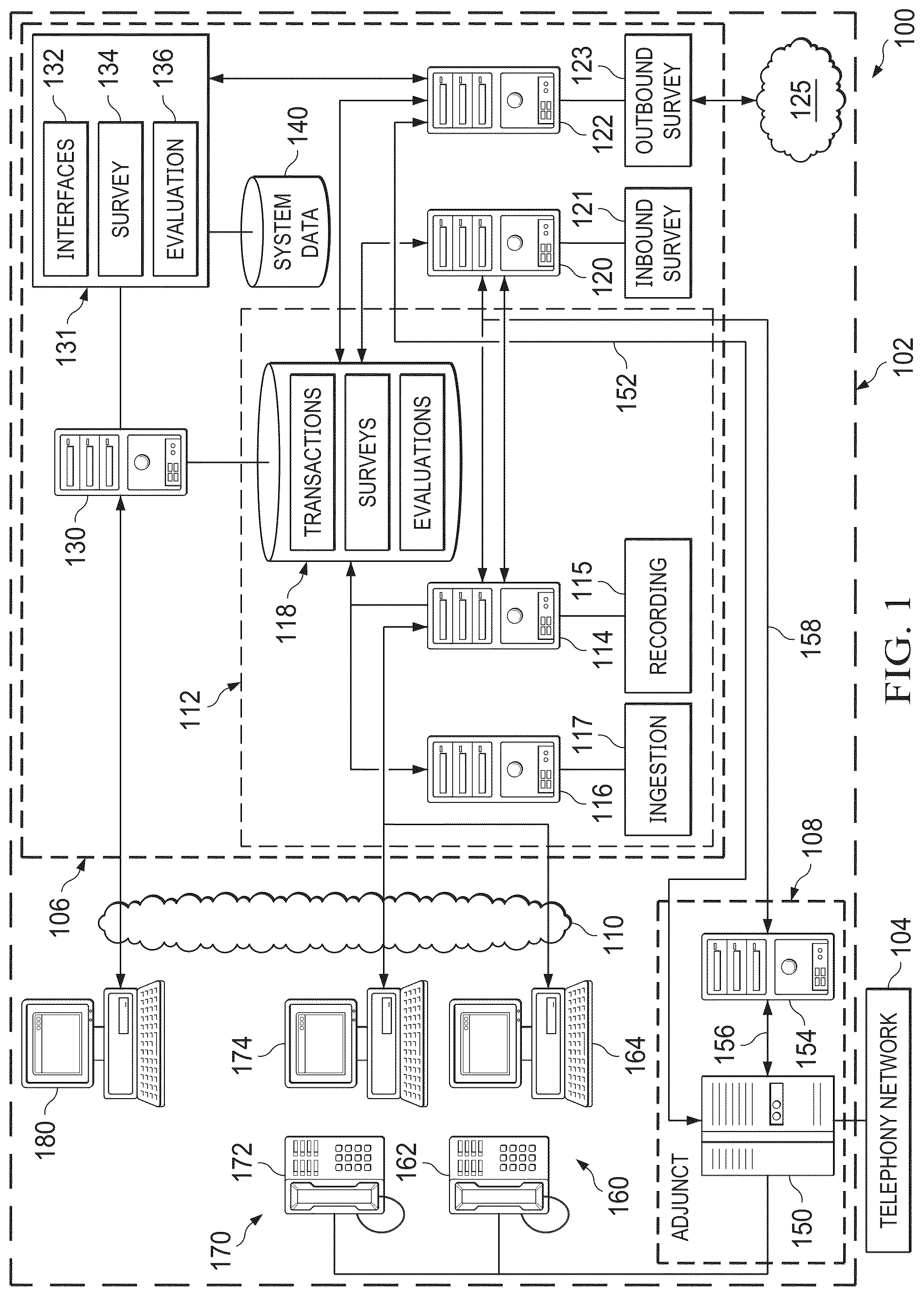 Patent US12367506 — Data processing systems and methods for controlling an automated survey system — Figure 1