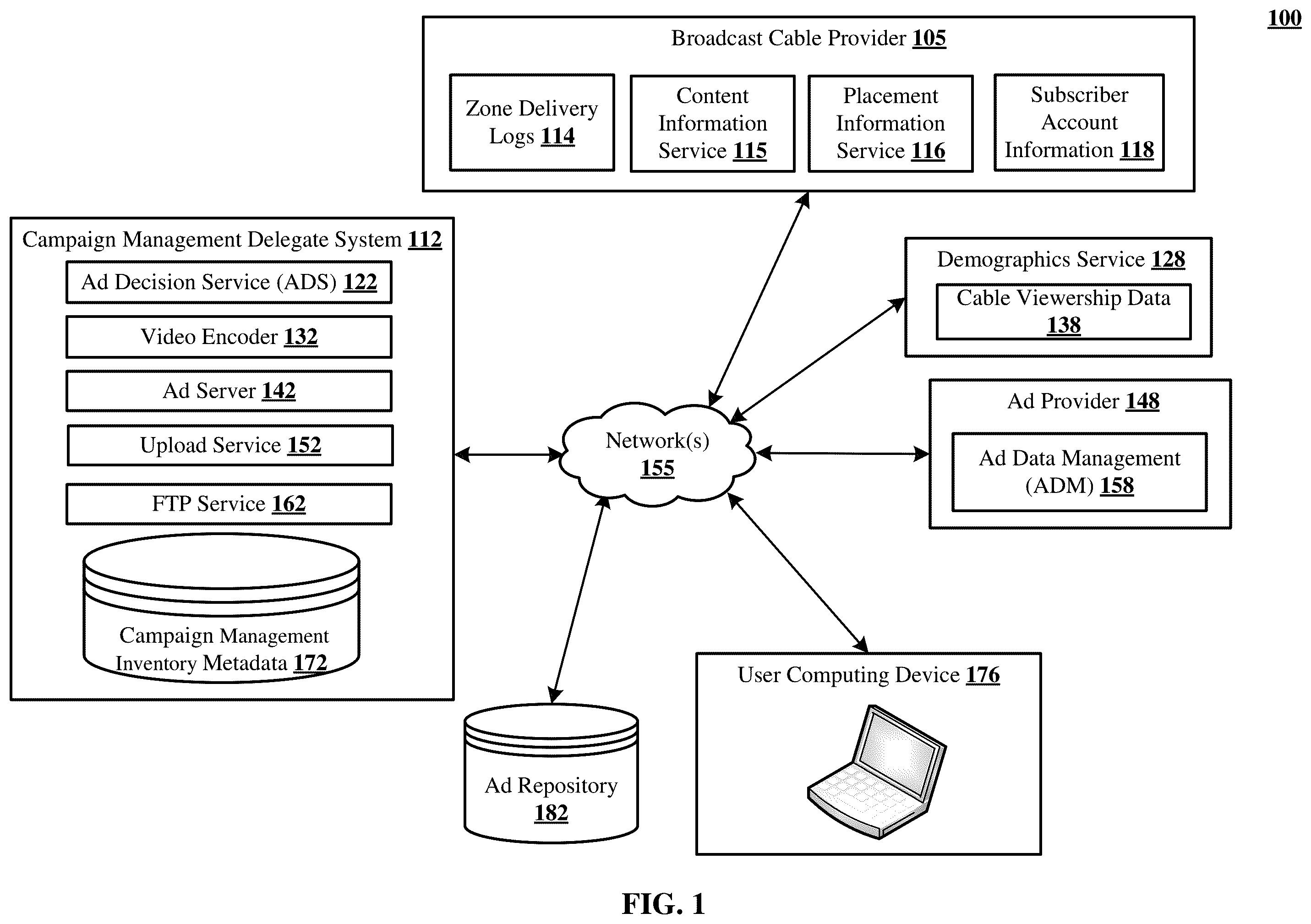Patent US12367511 — Programmatic ingestion and zoned cable delivery of linear TV in ad auction environments — Figure 1