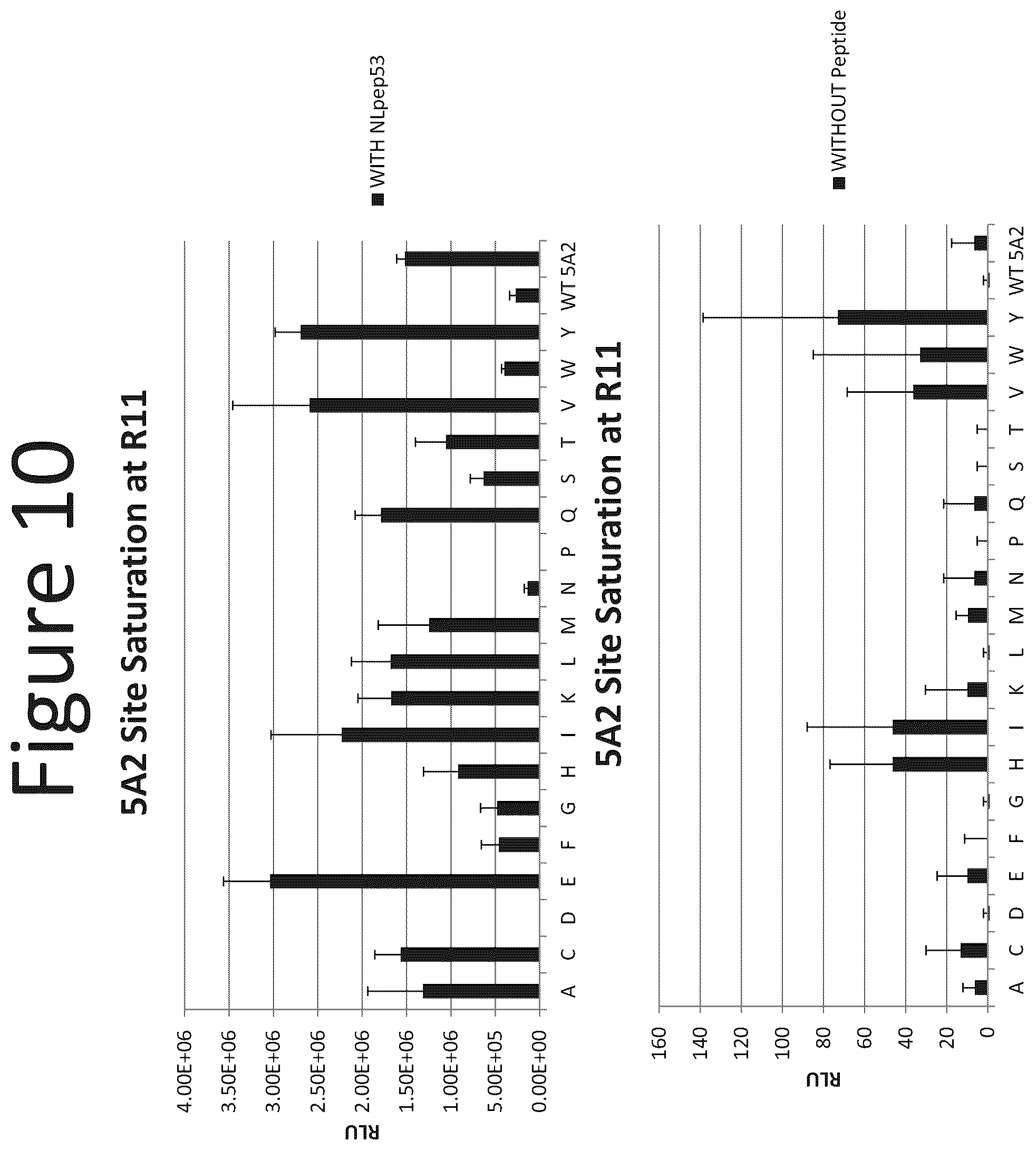 Patent US12367513 Figure 10 – Activation of bioluminescence by structural complementation