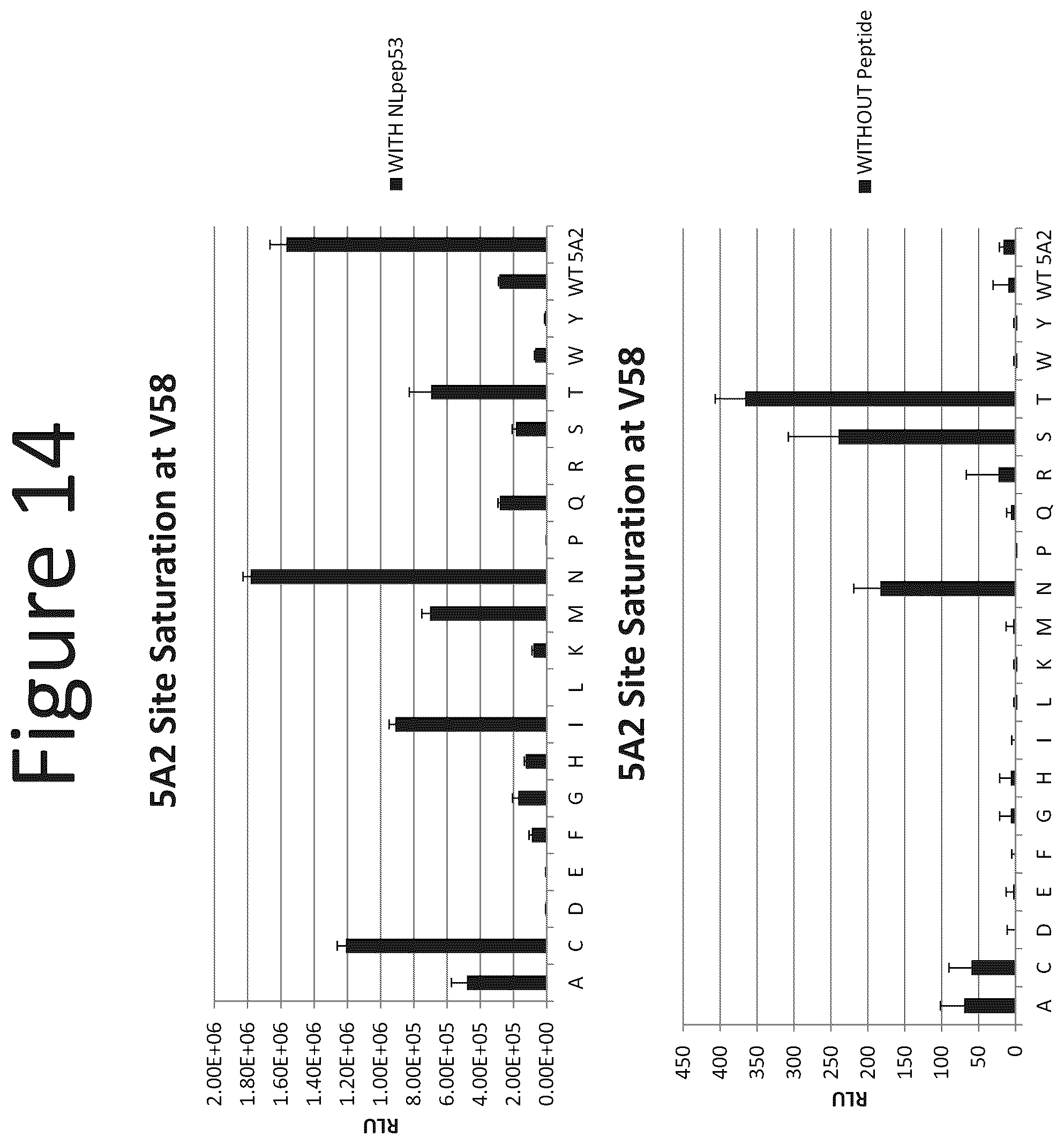 Patent US12367513 Figure 14 – Activation of bioluminescence by structural complementation