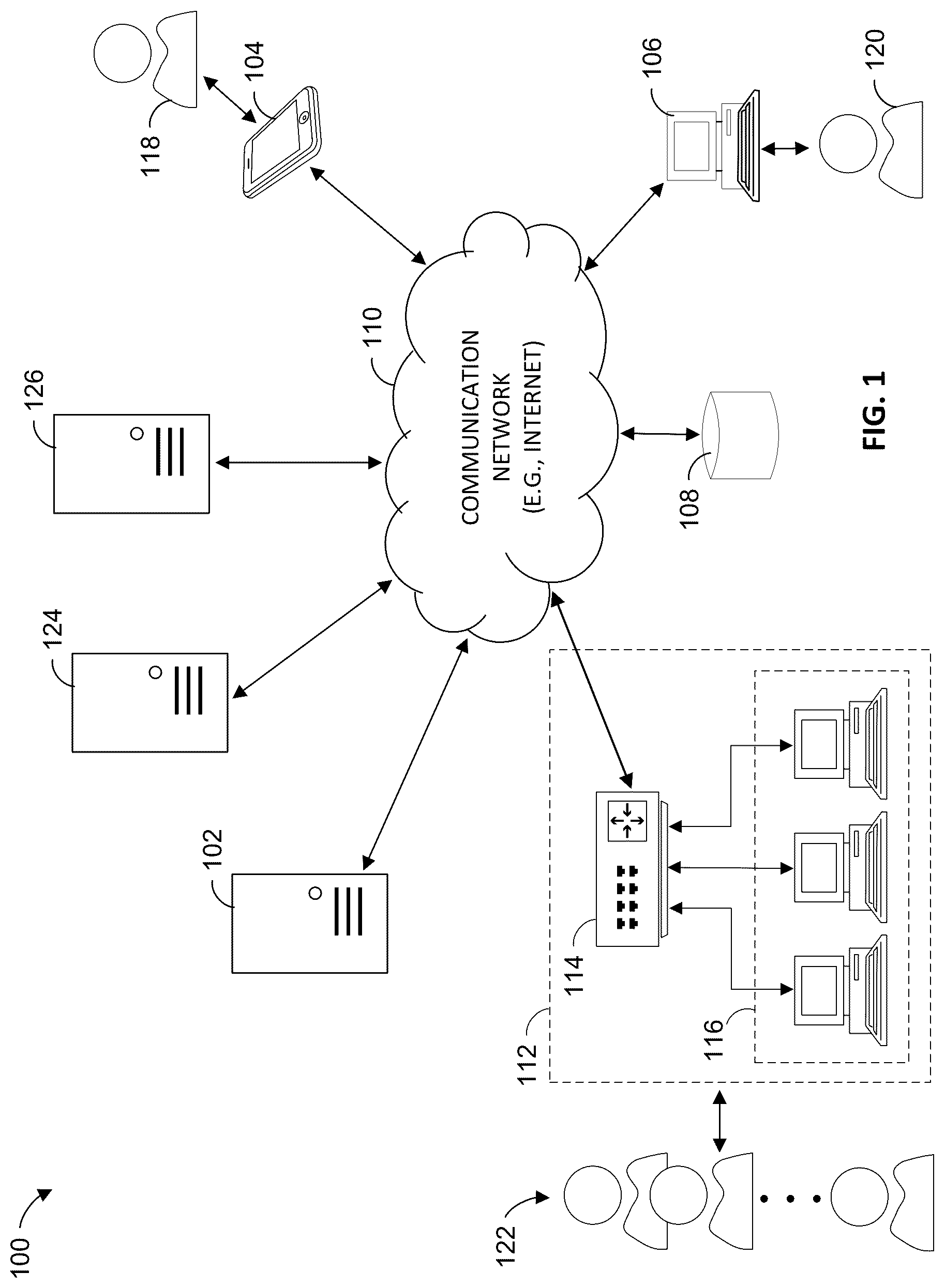 Patent US12367518 — Methods and apparatuses for recommending substitutions made during order fulfillment processes — Figure 1