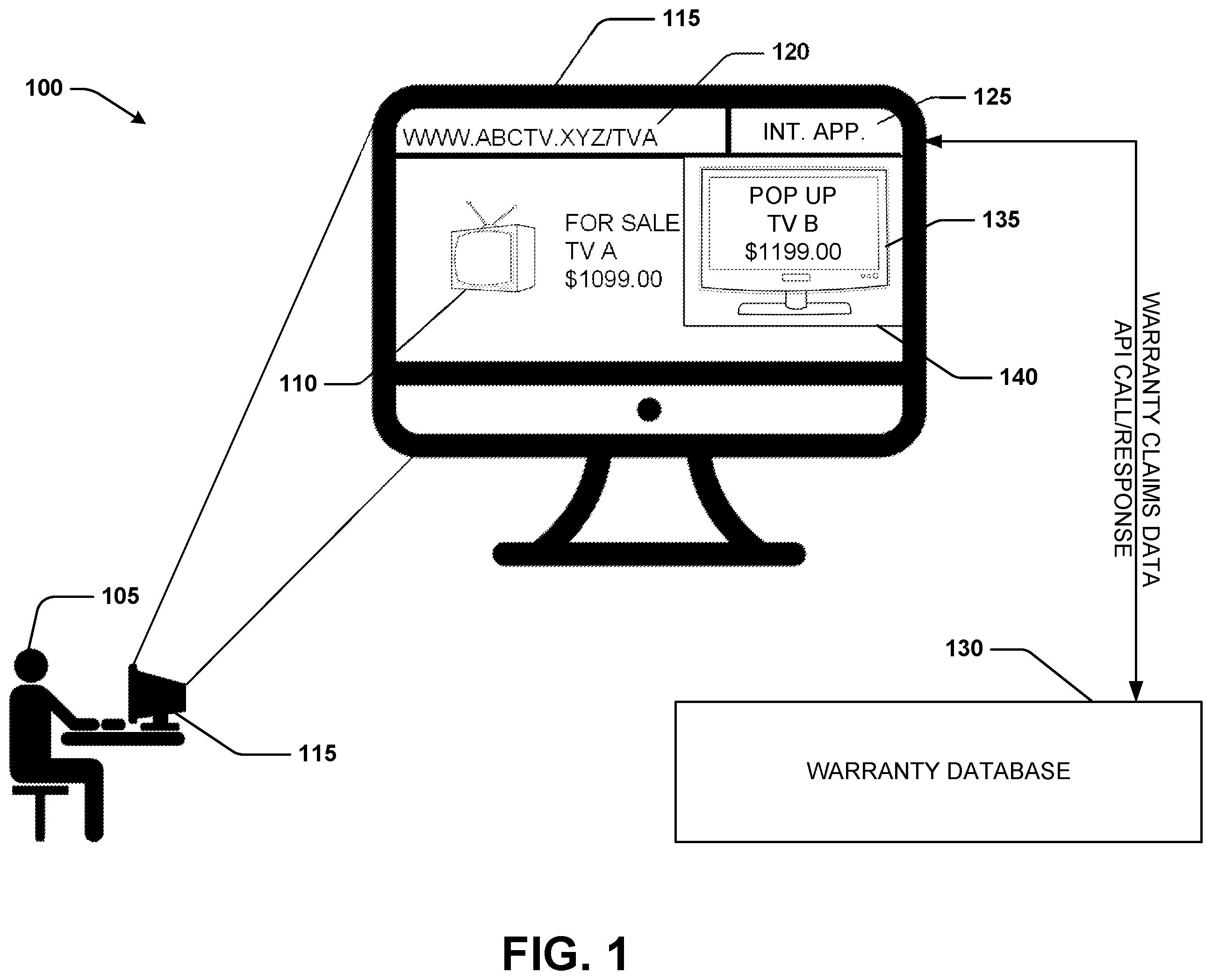 Patent US12367519 Figure 1 – Method, system, and non-transitory computer readable storage medium for a browser extension for product quality