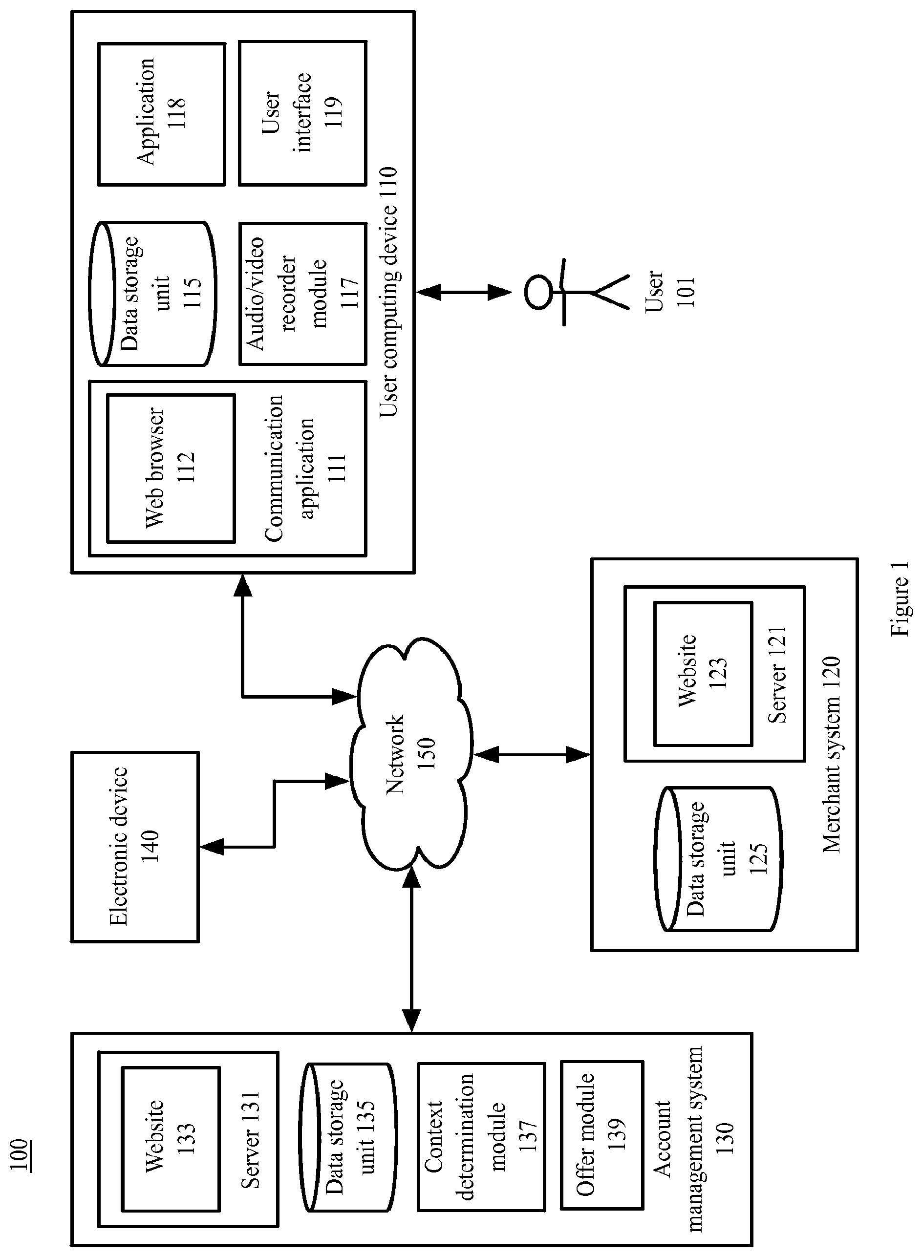Patent US12367521 Figure 1 – Buying products within video content by voice command