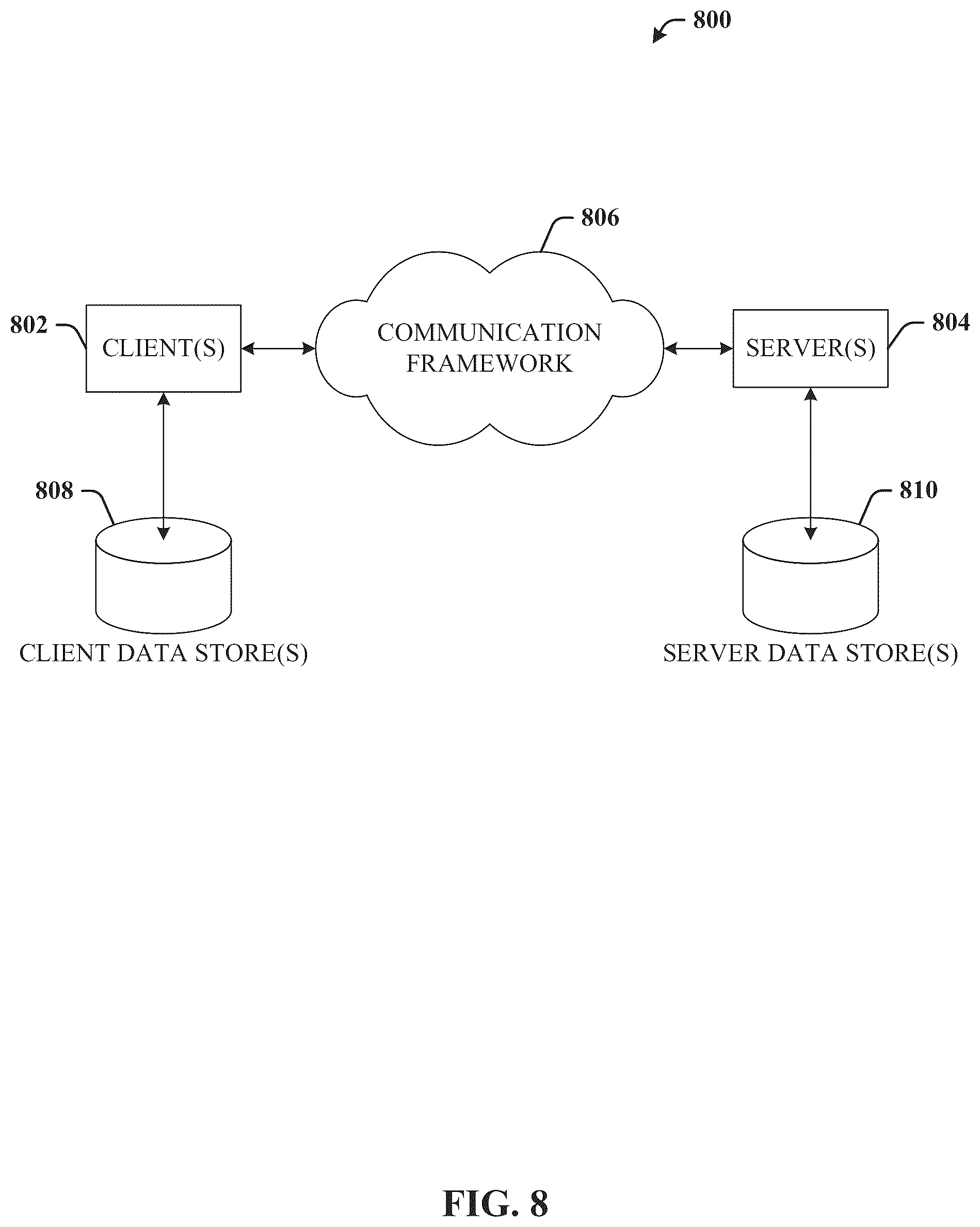 Patent US12367523 Figure 8 – Integrating a wallet client with federated directory services