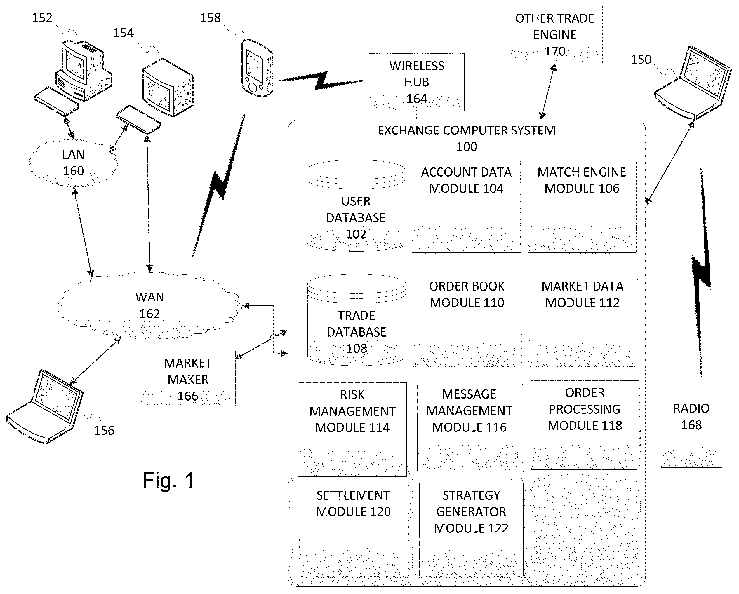 Patent US12367526 — Single action replication of complex financial instrument using options strip and user interface therefore — Figure 1