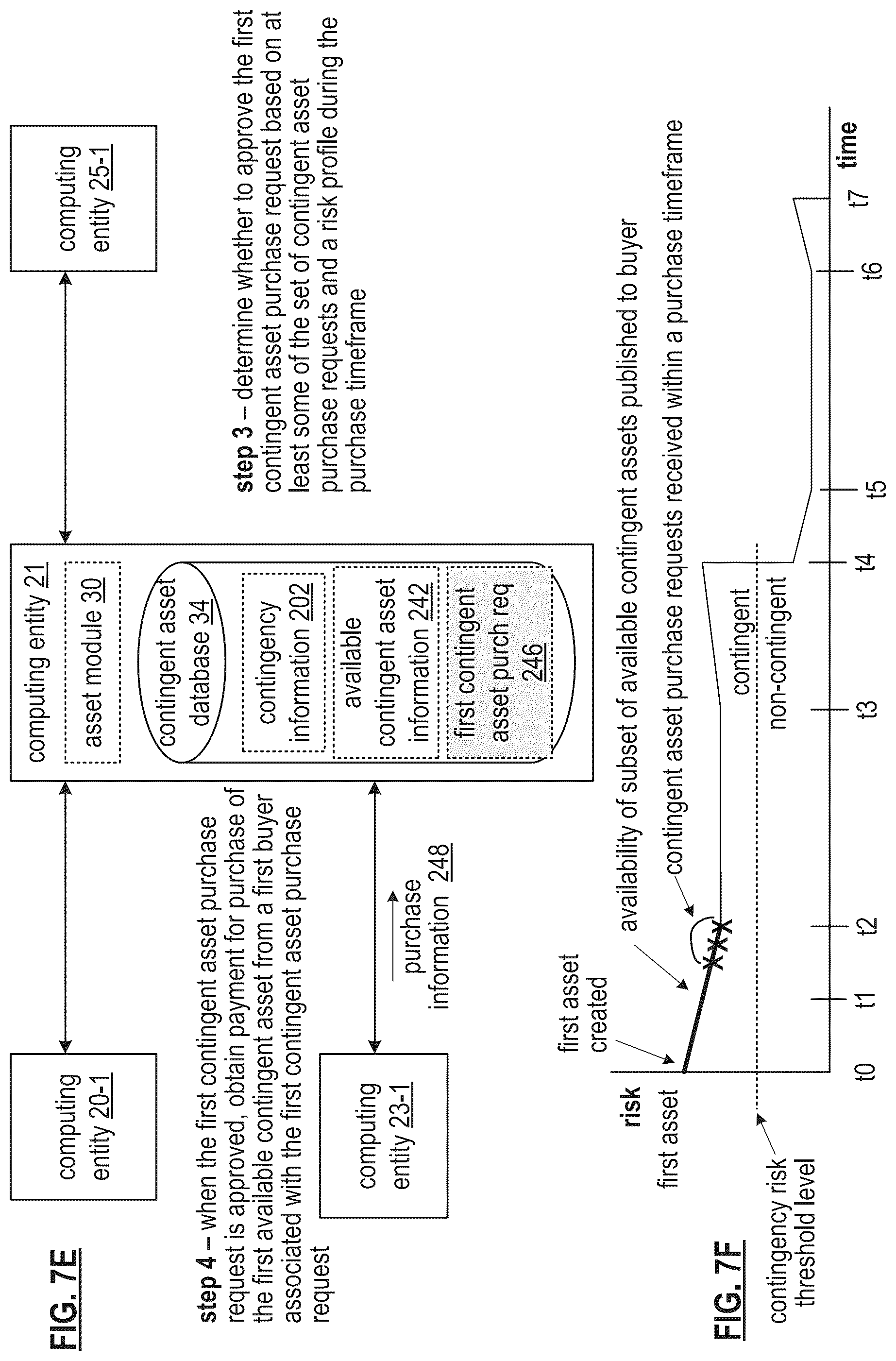 Patent US12367527 Figure 14 – Utilizing a public benefit assets secure token