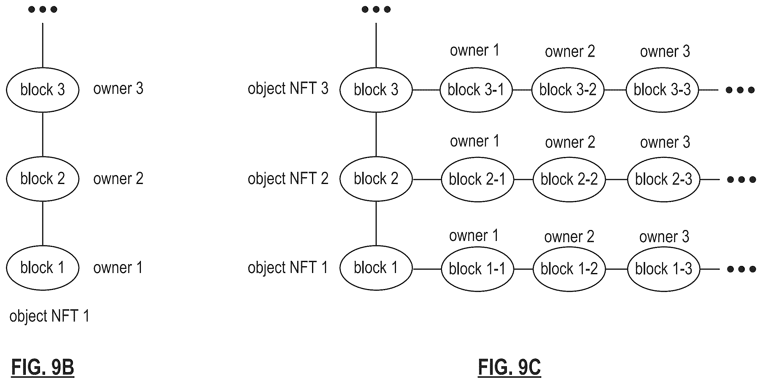 Patent US12367527 Figure 19 – Utilizing a public benefit assets secure token