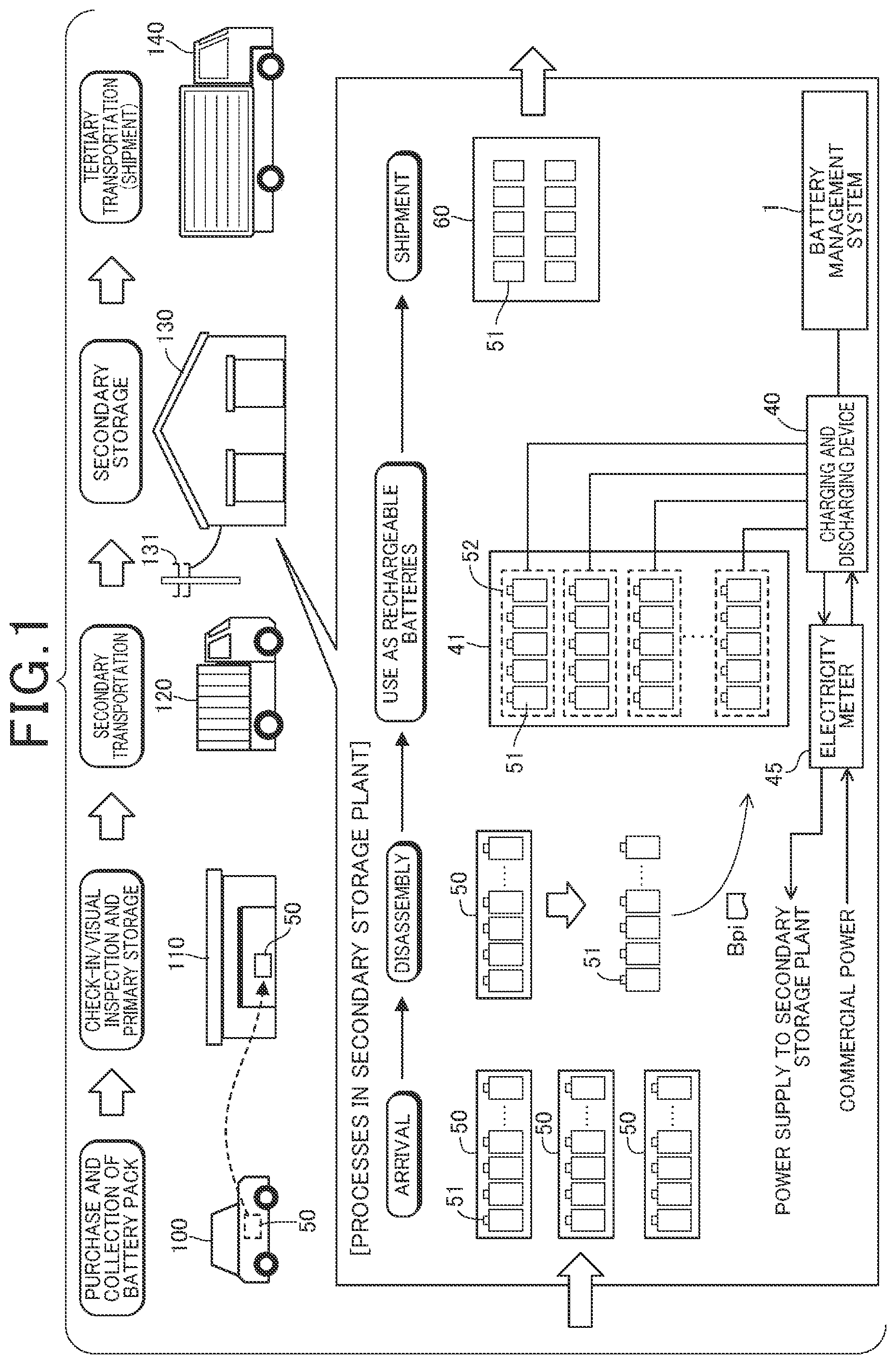 Patent US12367533 Figure 1 – Battery management system and battery management method