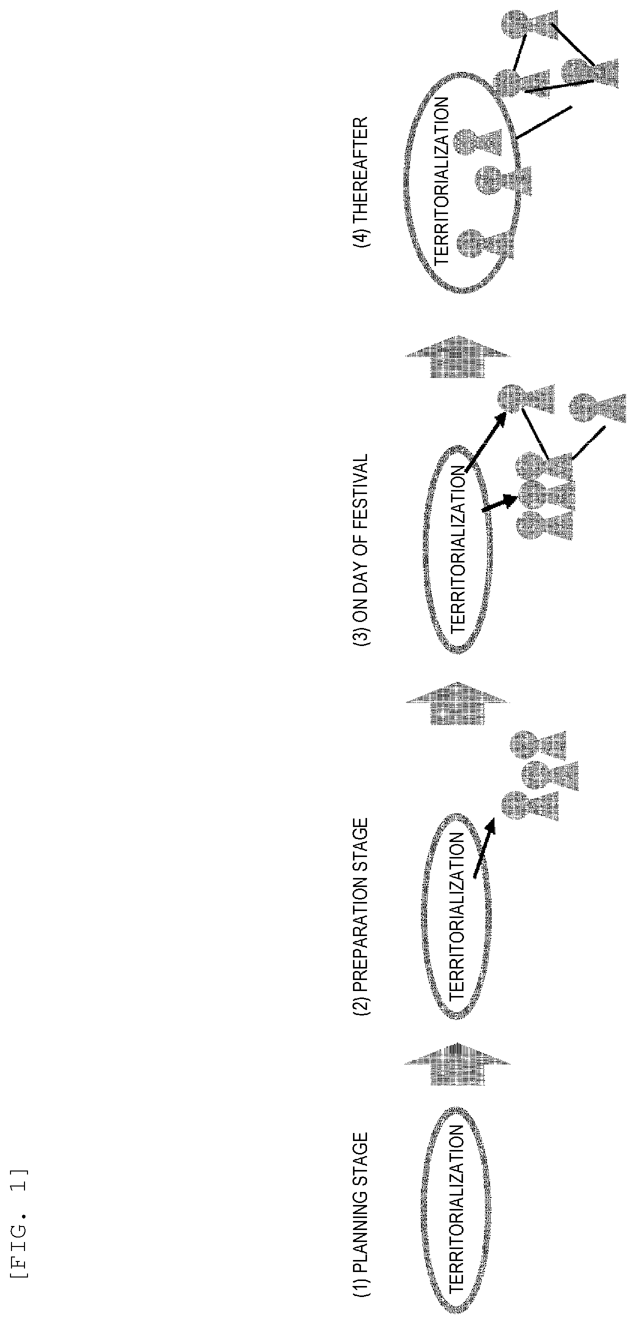Patent US12367535 — Community evaluation system, community evaluation method, behavior evaluation system, and behavior evaluation method — Figure 1