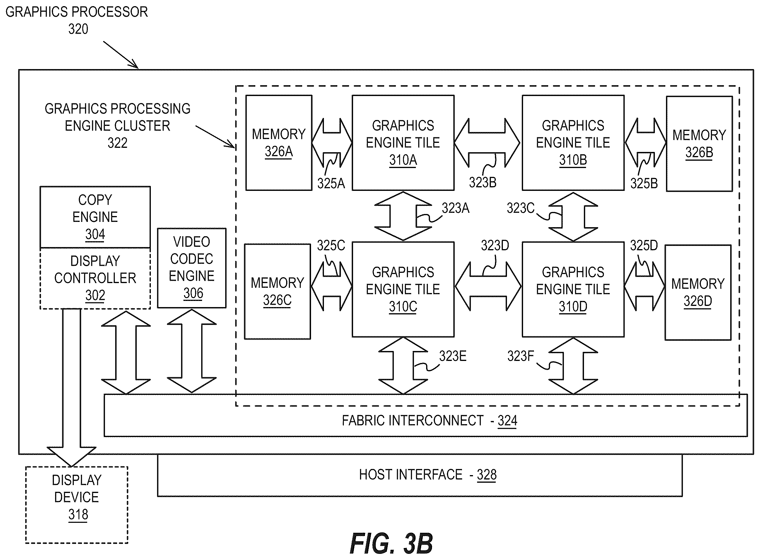 Patent US12367540 Figure 7 – Multi-tile graphics processing unit